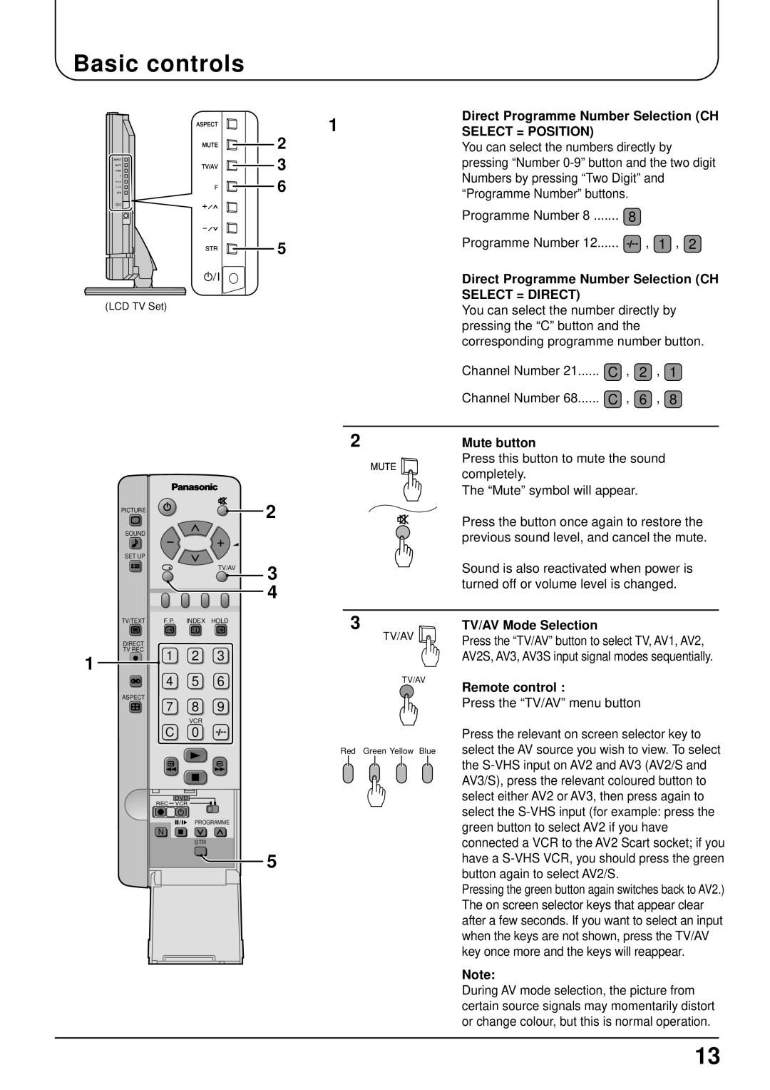 Panasonic TX-22LT Basic controls, Direct Programme Number Selection CH, Mute button, TV/AV Mode Selection, Remote control 