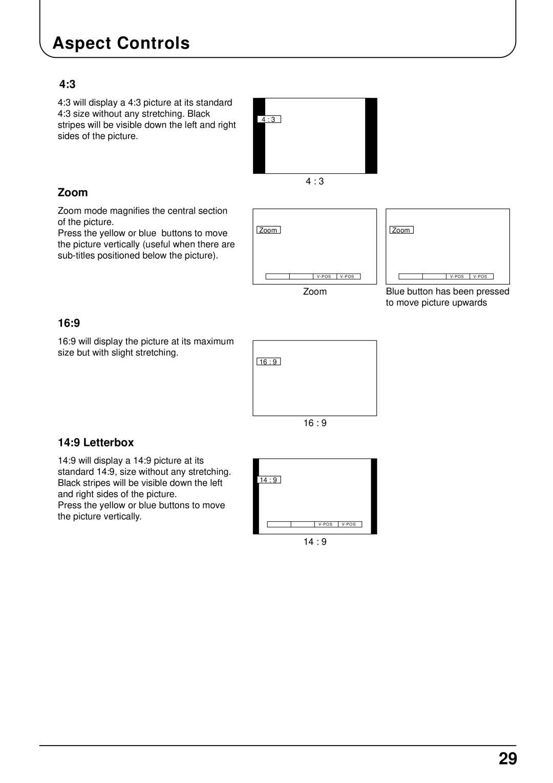 Panasonic TX-22LT operating instructions Aspect Controls, Zoom, 169, Letterbox 