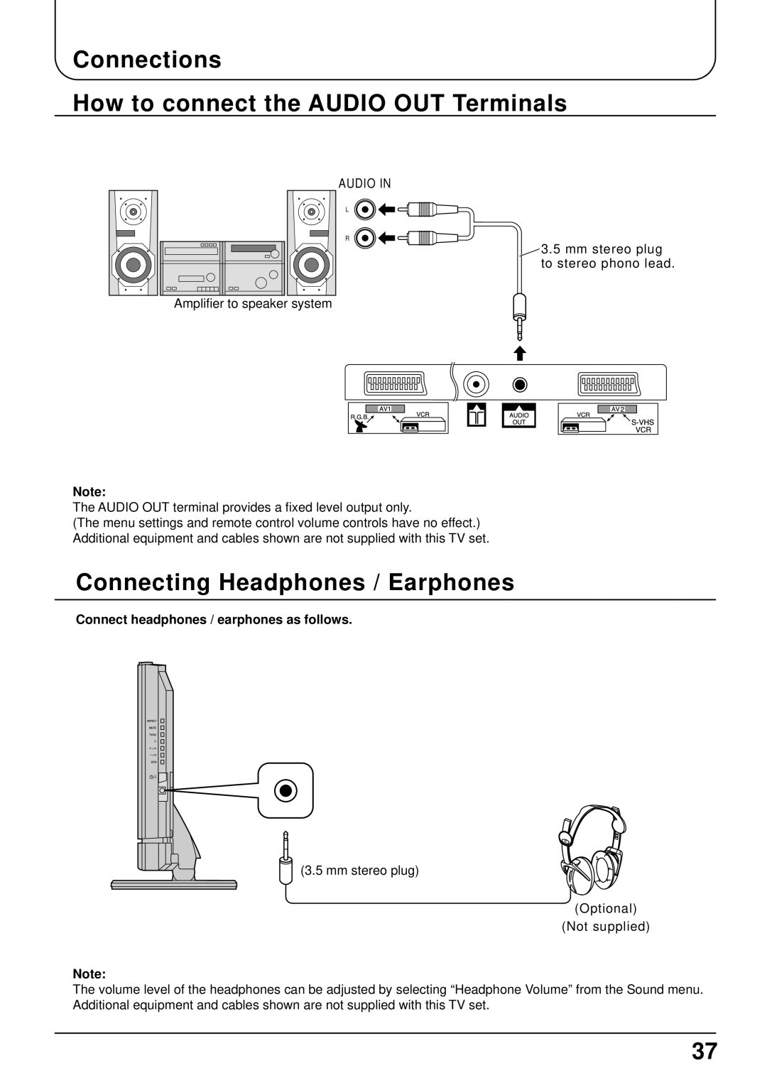 Panasonic TX-22LT Connections How to connect the Audio OUT Terminals, Connecting Headphones / Earphones 