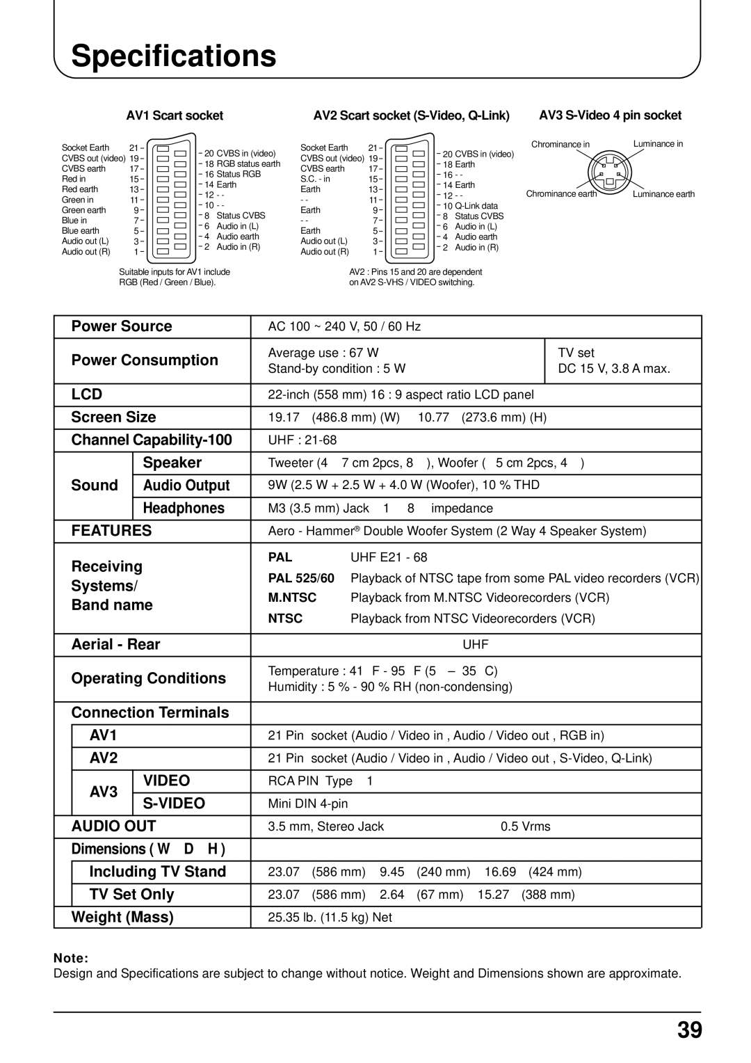 Panasonic TX-22LT operating instructions Specifications 