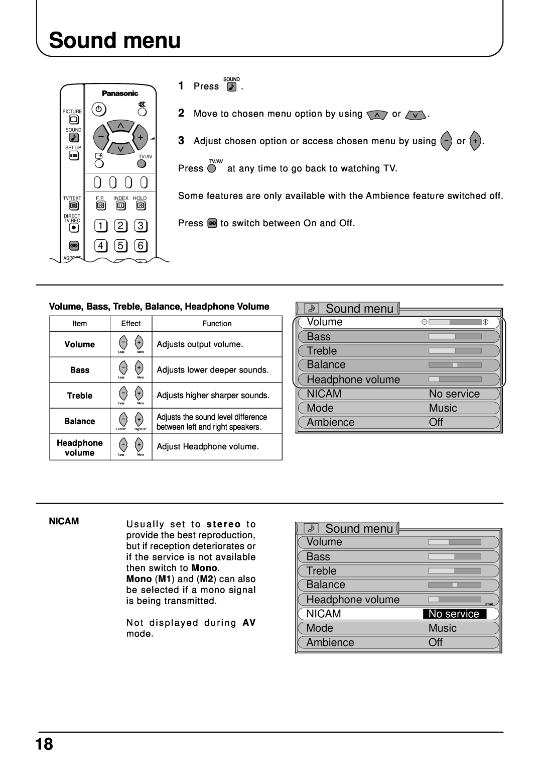 Panasonic TX-22LT2 manual Sound menu, No service 