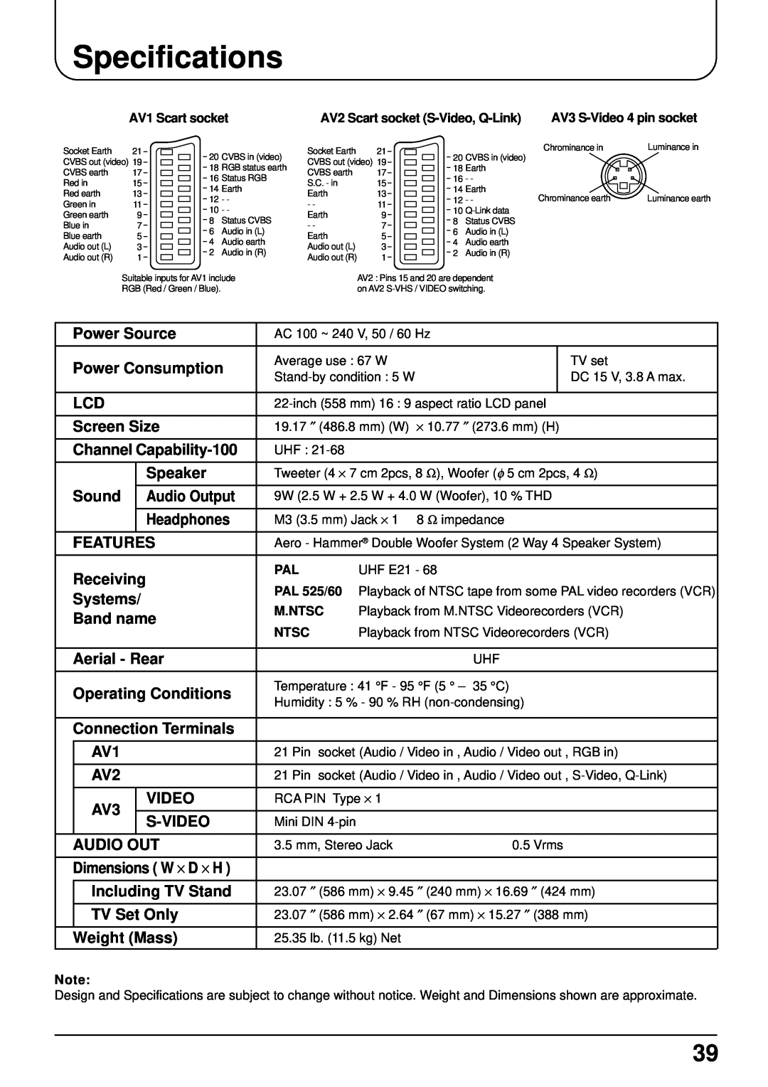 Panasonic TX-22LT2 manual Specifications 