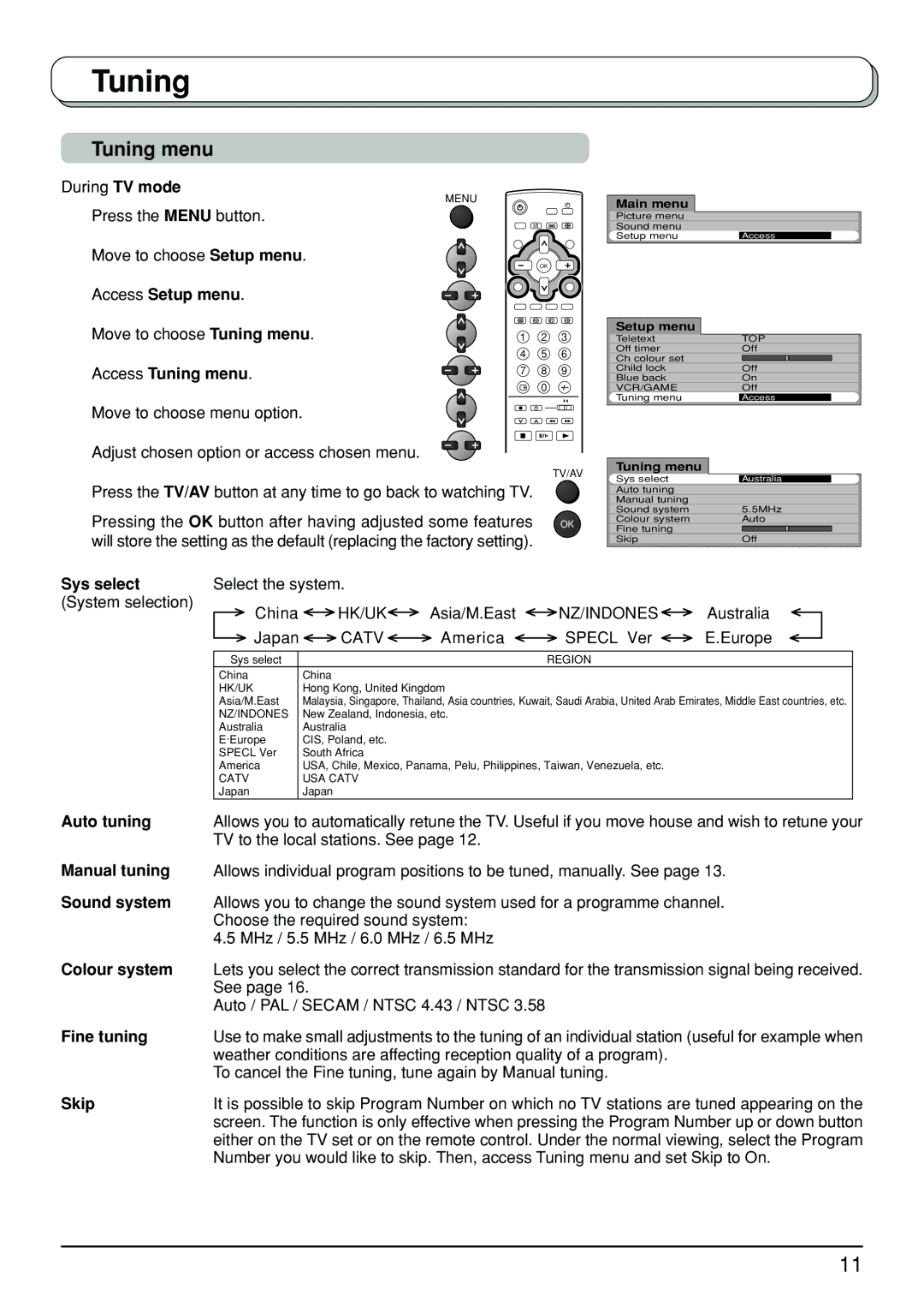 Panasonic TX-23LX50A manual Tuning menu 