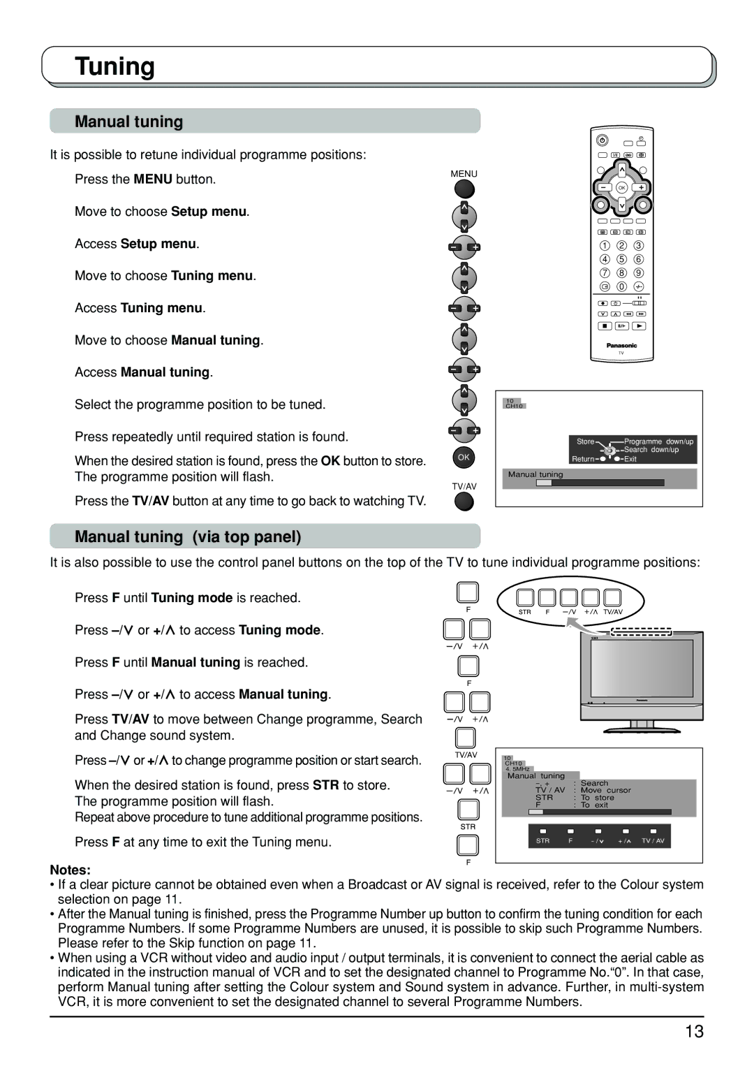 Panasonic TX-23LX50A manual Manual tuning via top panel, Move to choose Manual tuning, Access Manual tuning 