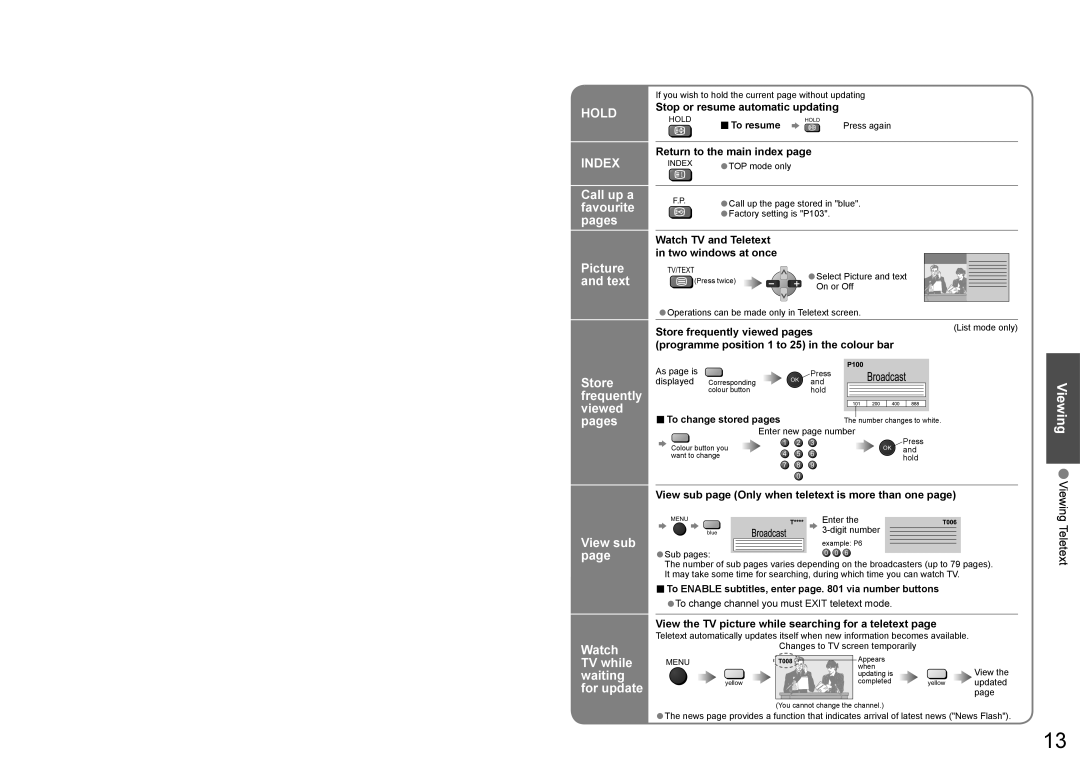 Panasonic TX-23LX60A operating instructions Call up a favourite pages Picture and text, Viewing Viewing Teletext 