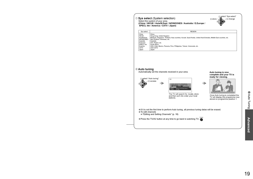 Panasonic TX-23LX60A Sys select System selection, Auto tuning is now complete and your TV is ready for viewing 