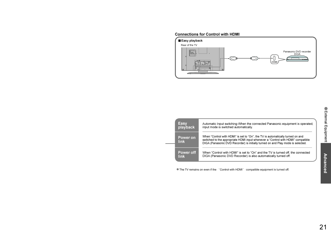 Panasonic TX-23LX60A operating instructions Easy, Playback, Power on, Link, Power off 