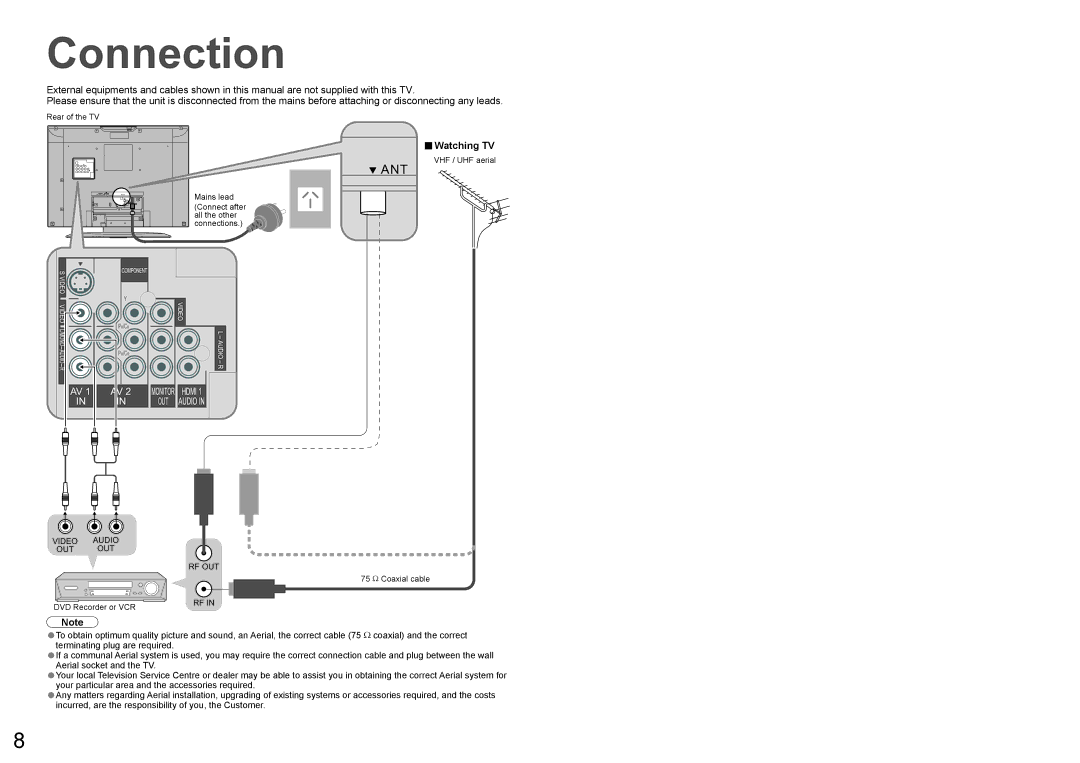 Panasonic TX-23LX60A operating instructions Connection, Watching TV 