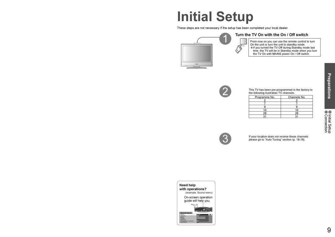 Panasonic TX-23LX60A Initial Setup, Turn the TV On with the On / Off switch, Need help With operations? 