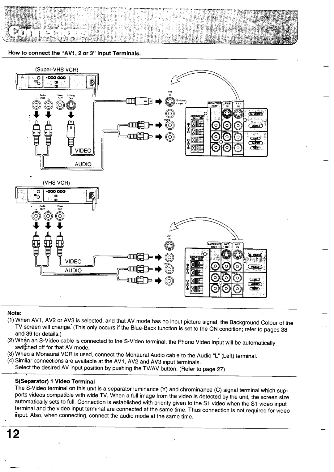 Panasonic TX-24WG12 Series, TX-28WG10 Series, TX-28WG12 Series, TX-24WG10 Series manual 