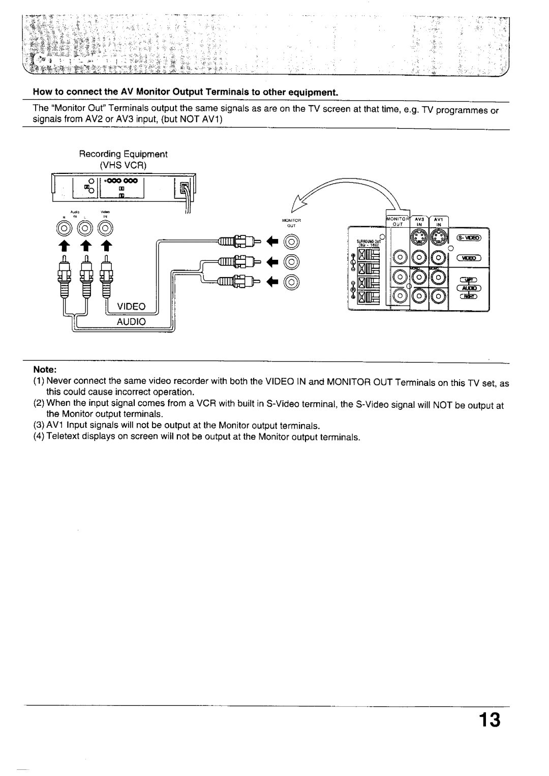 Panasonic TX-28WG10 Series, TX-24WG12 Series, TX-28WG12 Series, TX-24WG10 Series manual 