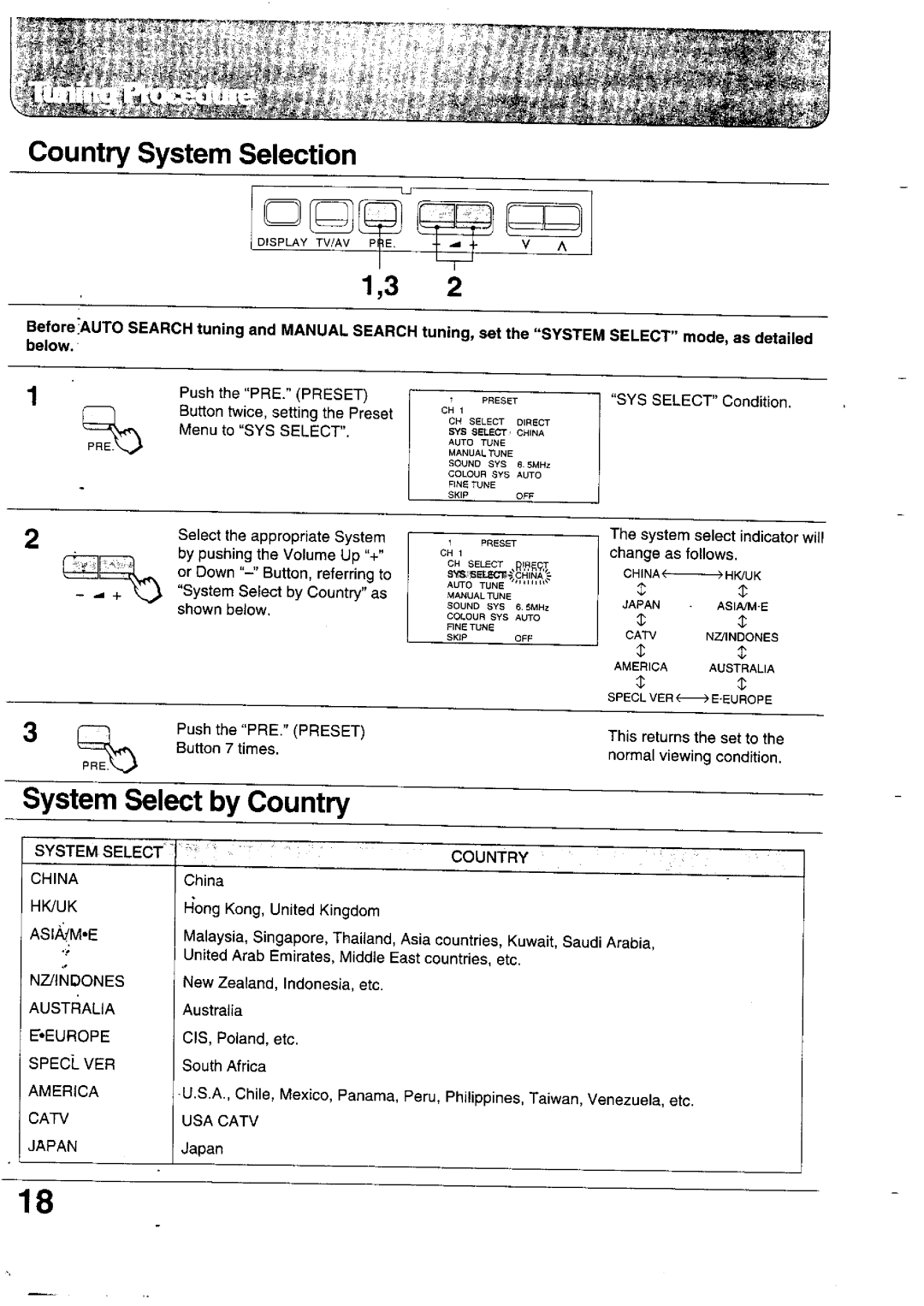 Panasonic TX-28WG12 Series, TX-24WG12 Series, TX-28WG10 Series, TX-24WG10 Series manual 