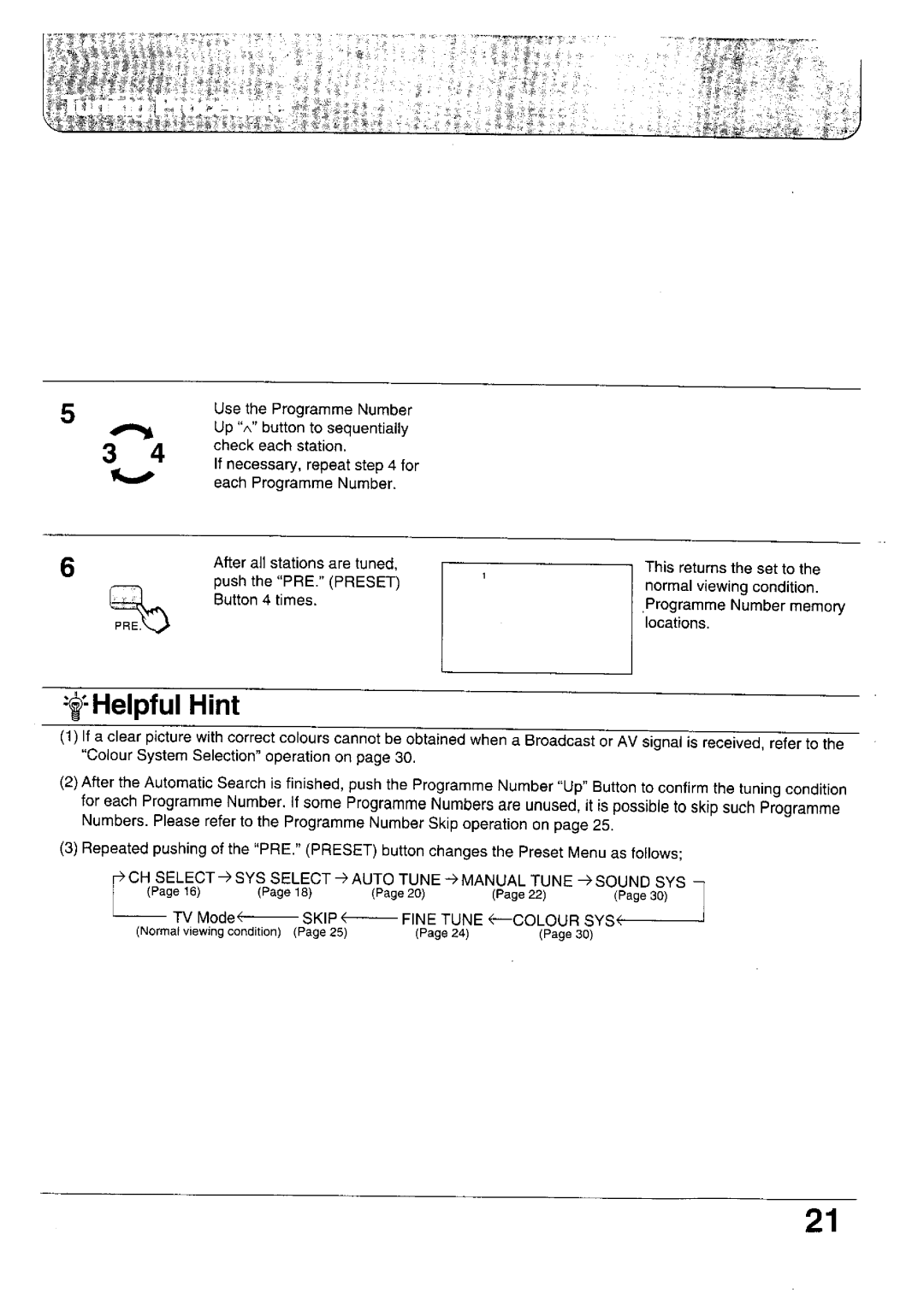 Panasonic TX-28WG10 Series, TX-24WG12 Series, TX-28WG12 Series, TX-24WG10 Series manual 