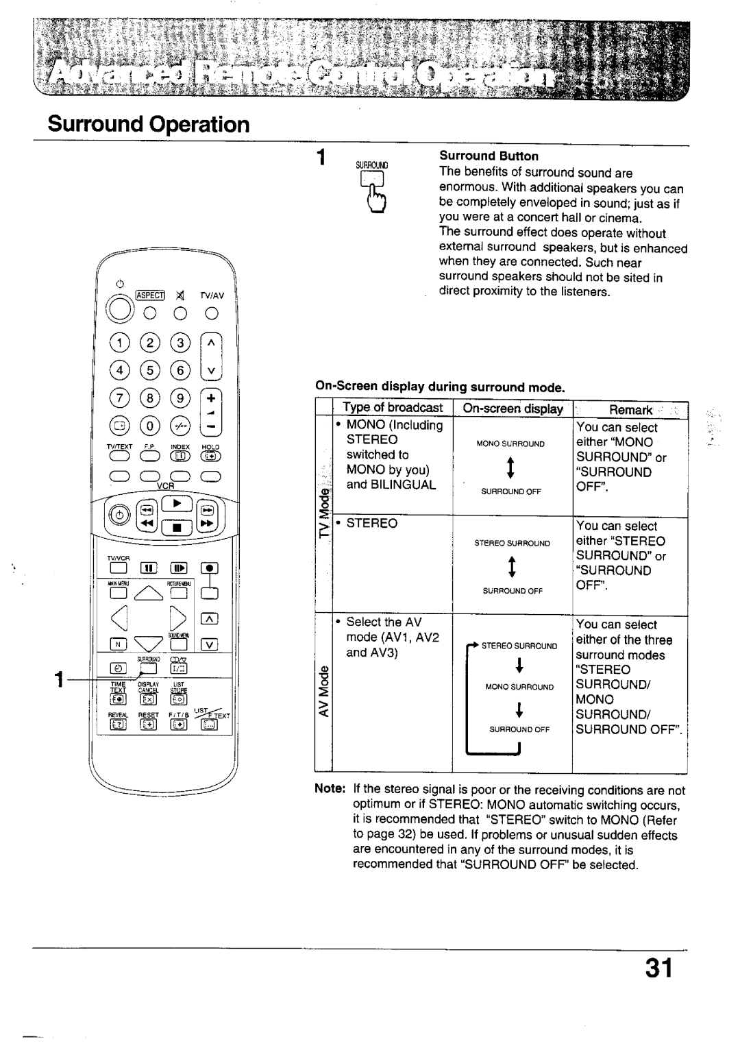 Panasonic TX-24WG10 Series, TX-24WG12 Series, TX-28WG10 Series, TX-28WG12 Series manual 