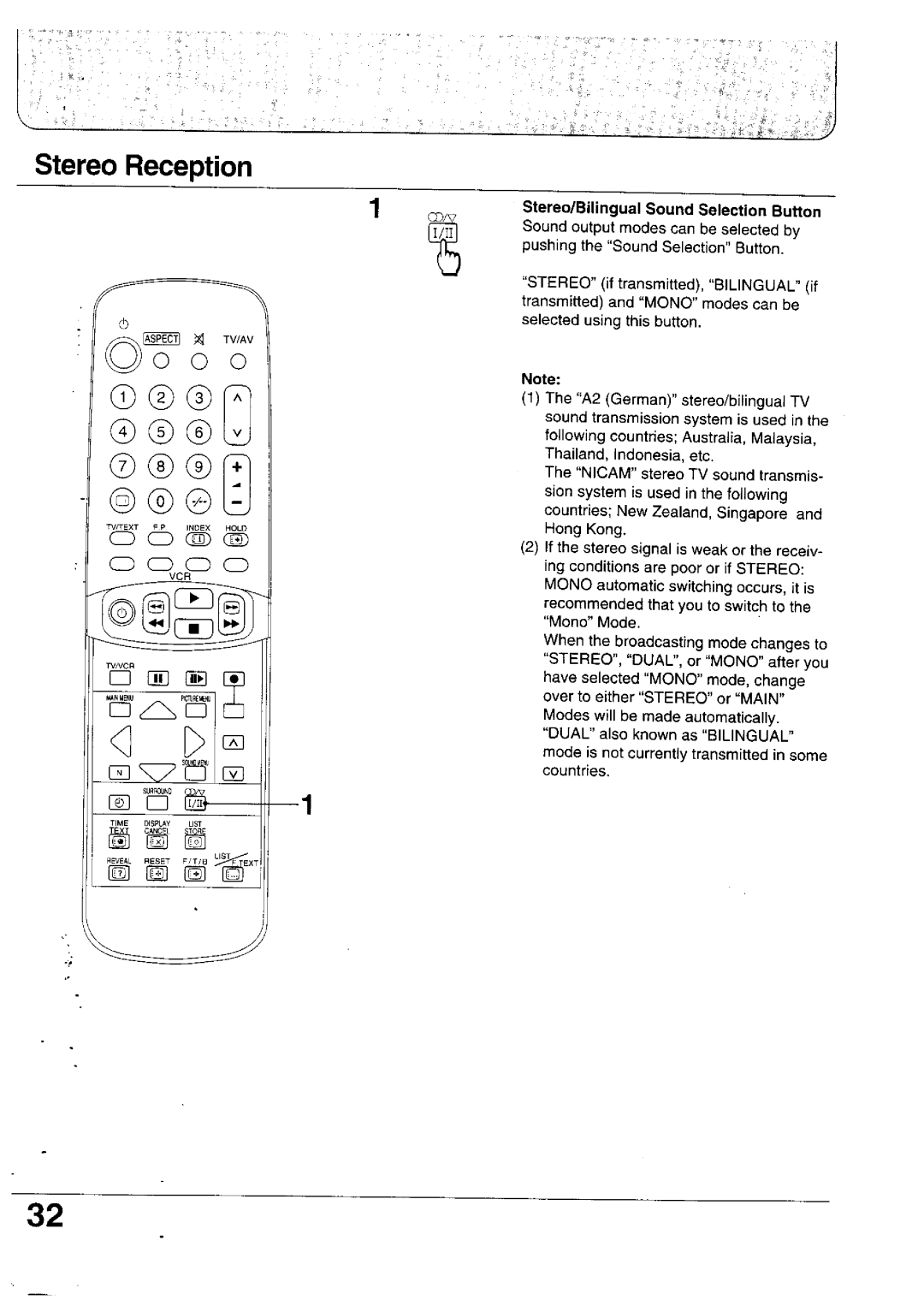 Panasonic TX-24WG12 Series, TX-28WG10 Series, TX-28WG12 Series, TX-24WG10 Series manual 