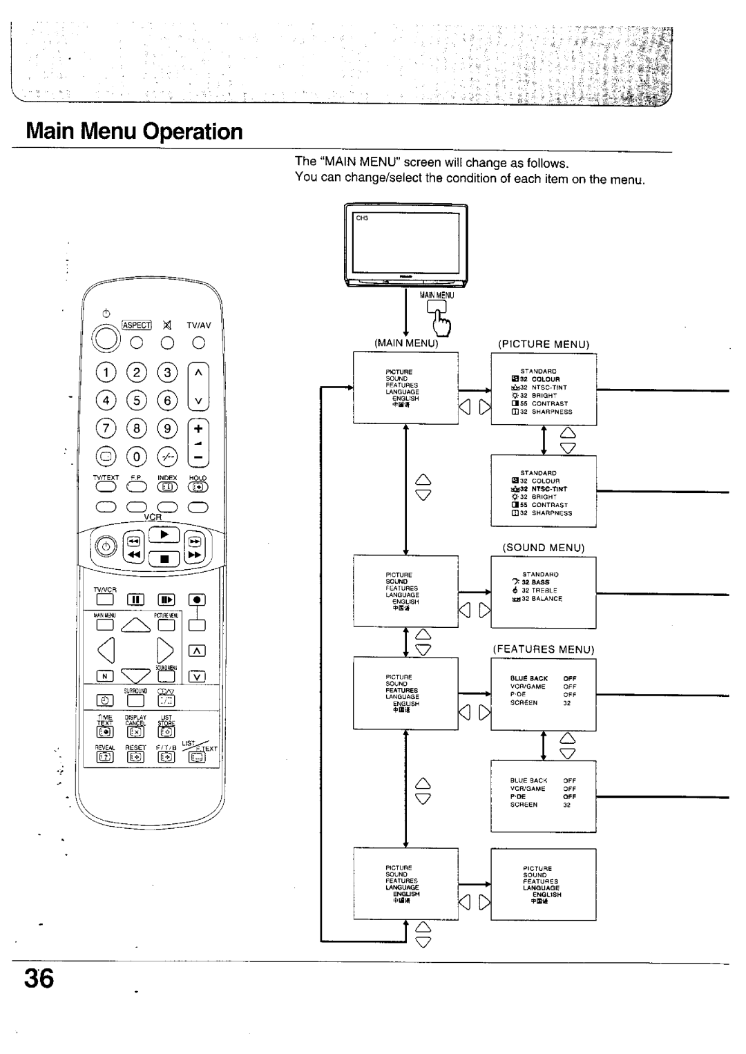 Panasonic TX-24WG12 Series, TX-28WG10 Series, TX-28WG12 Series, TX-24WG10 Series manual 