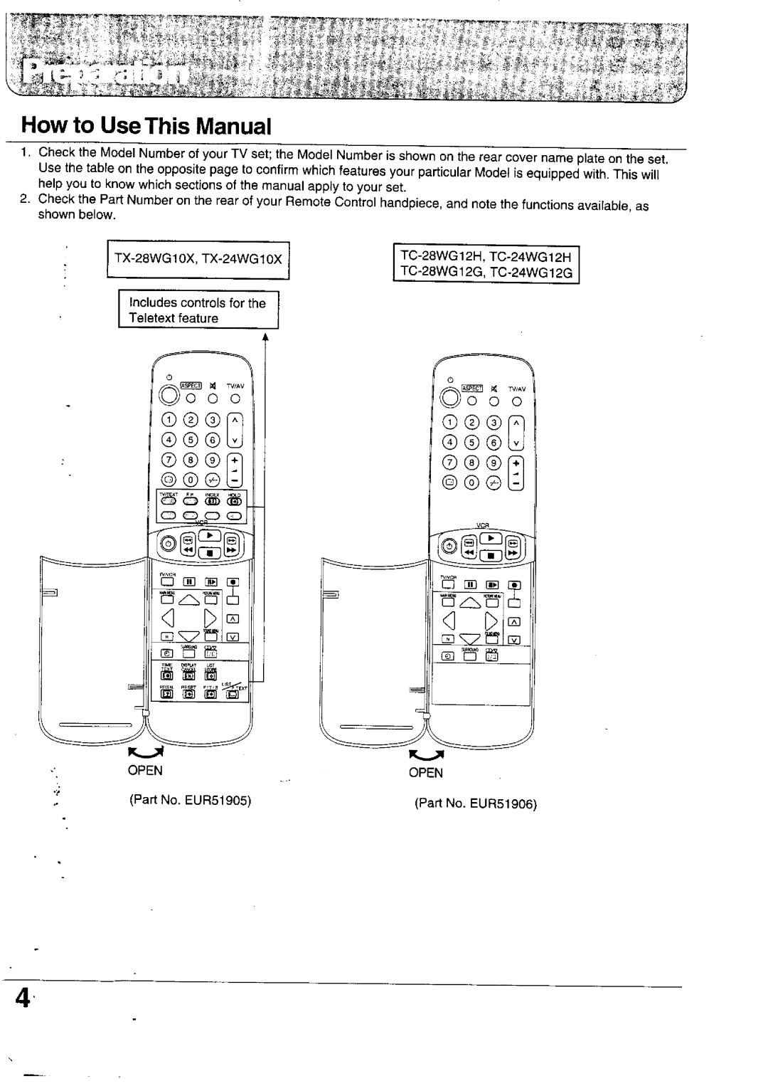 Panasonic TX-24WG12 Series, TX-28WG10 Series, TX-28WG12 Series, TX-24WG10 Series manual 