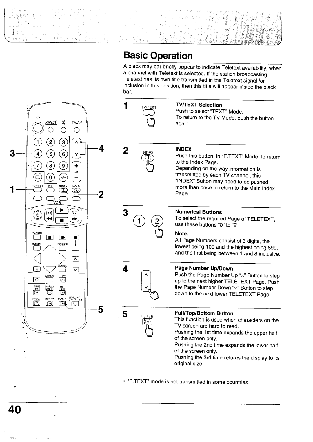 Panasonic TX-24WG12 Series, TX-28WG10 Series, TX-28WG12 Series, TX-24WG10 Series manual 