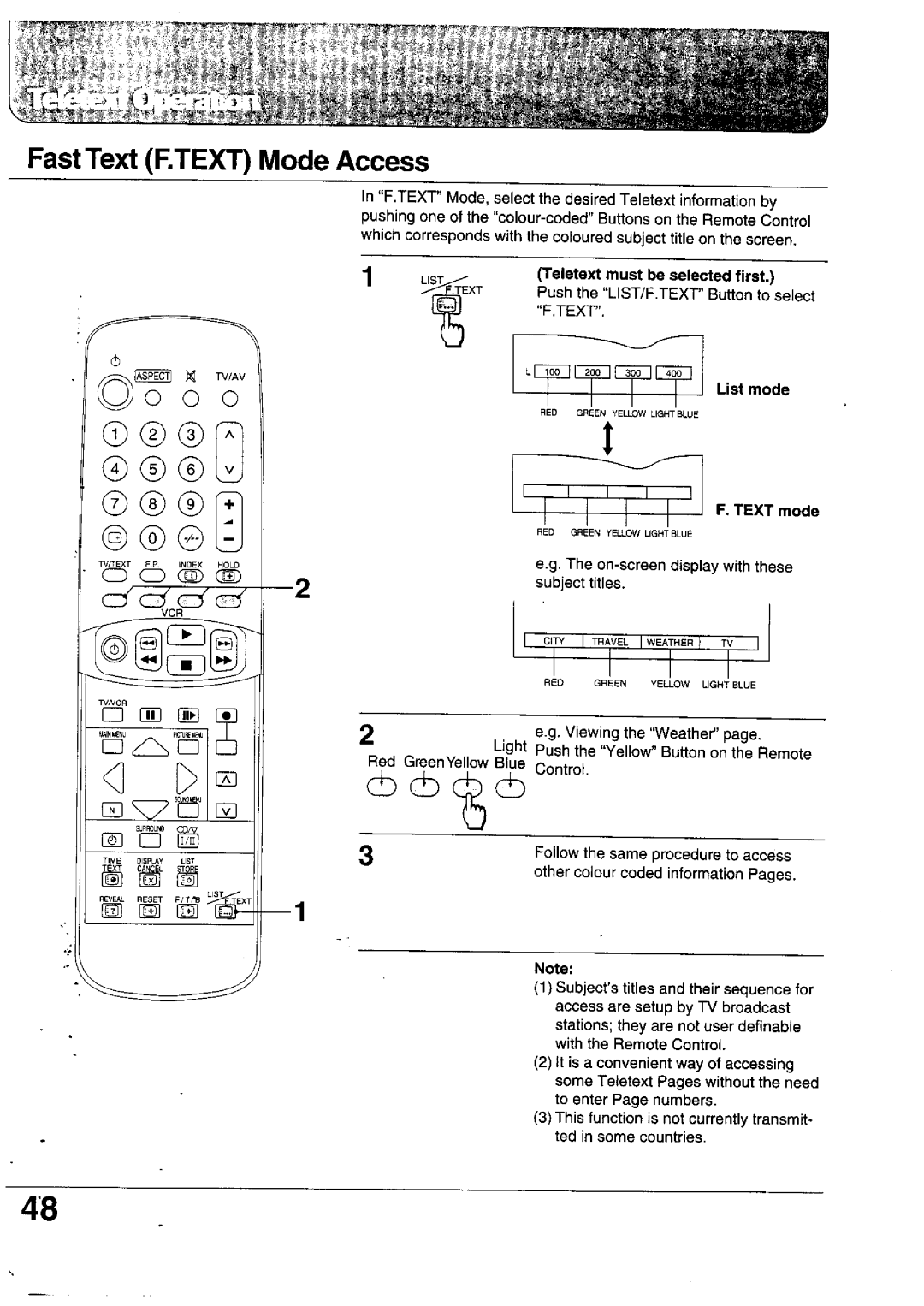 Panasonic TX-24WG12 Series, TX-28WG10 Series, TX-28WG12 Series, TX-24WG10 Series manual 