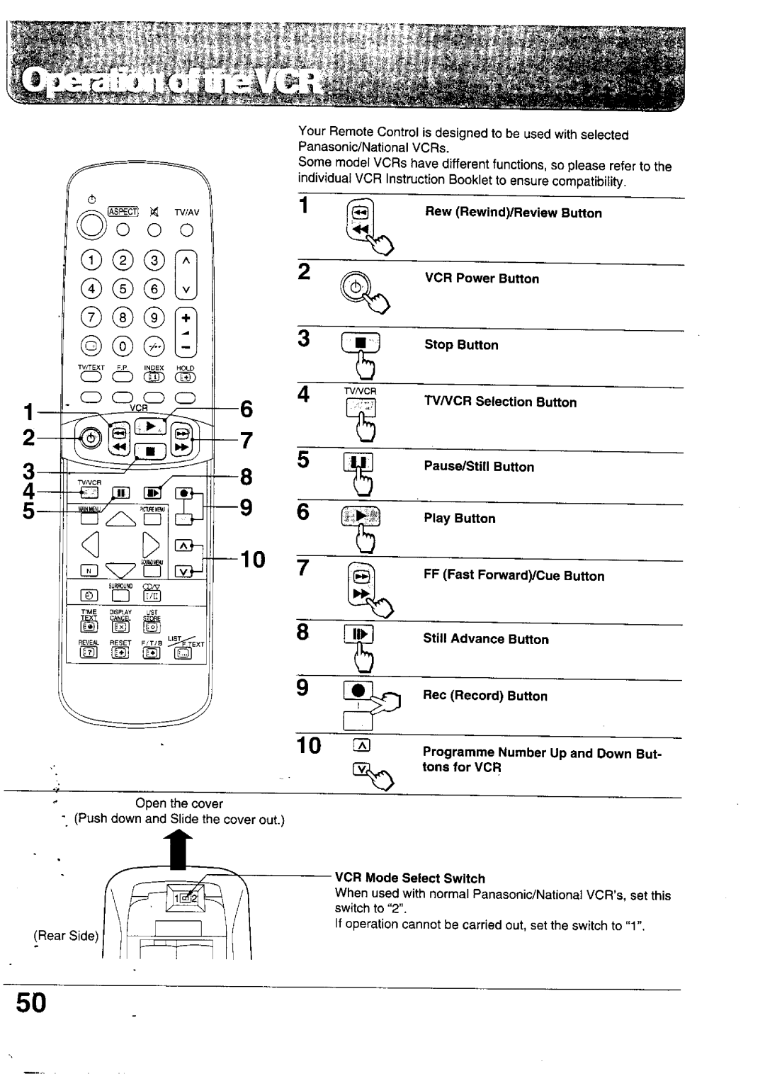 Panasonic TX-28WG12 Series, TX-24WG12 Series, TX-28WG10 Series, TX-24WG10 Series manual 