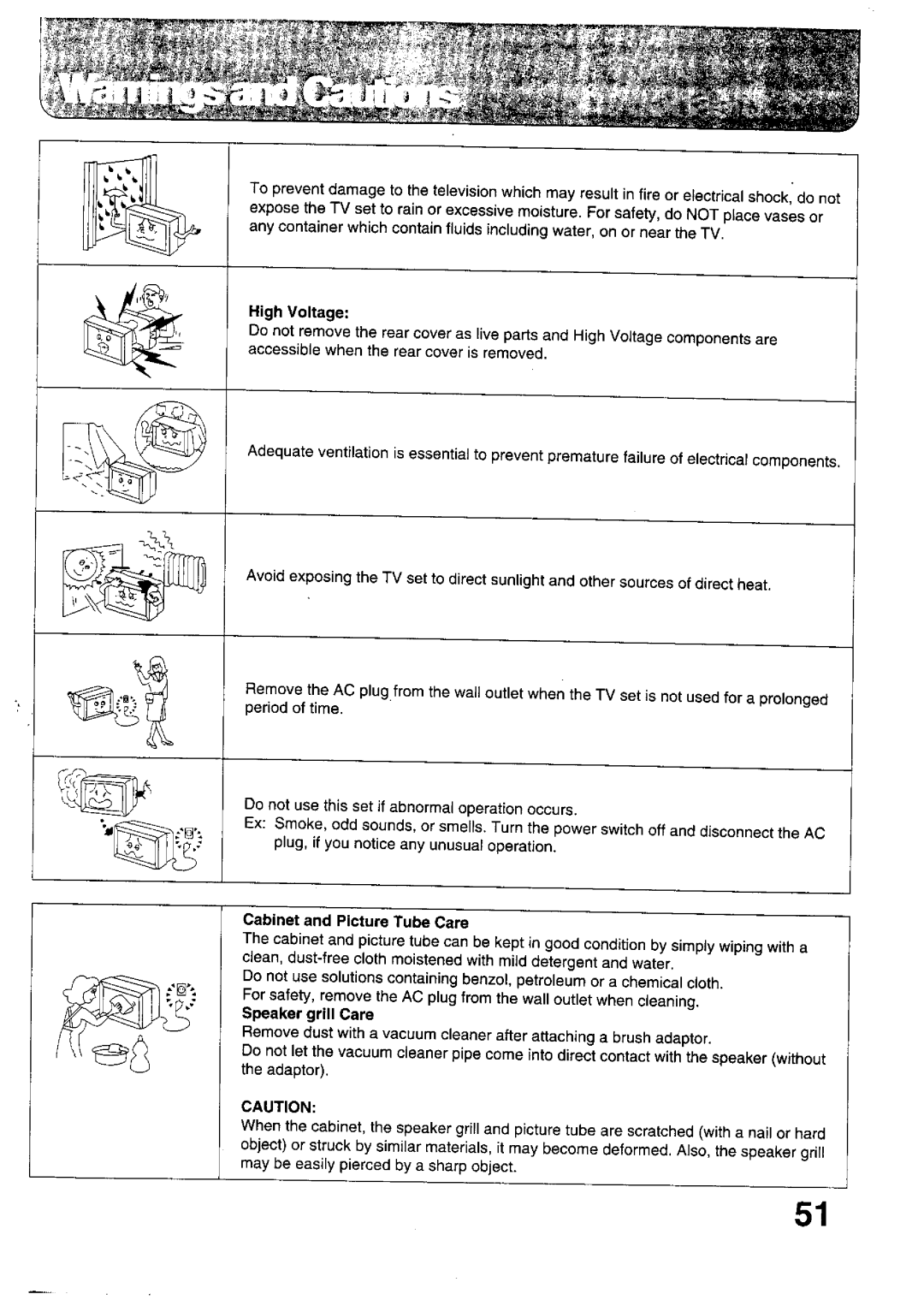 Panasonic TX-24WG10 Series, TX-24WG12 Series, TX-28WG10 Series, TX-28WG12 Series manual 