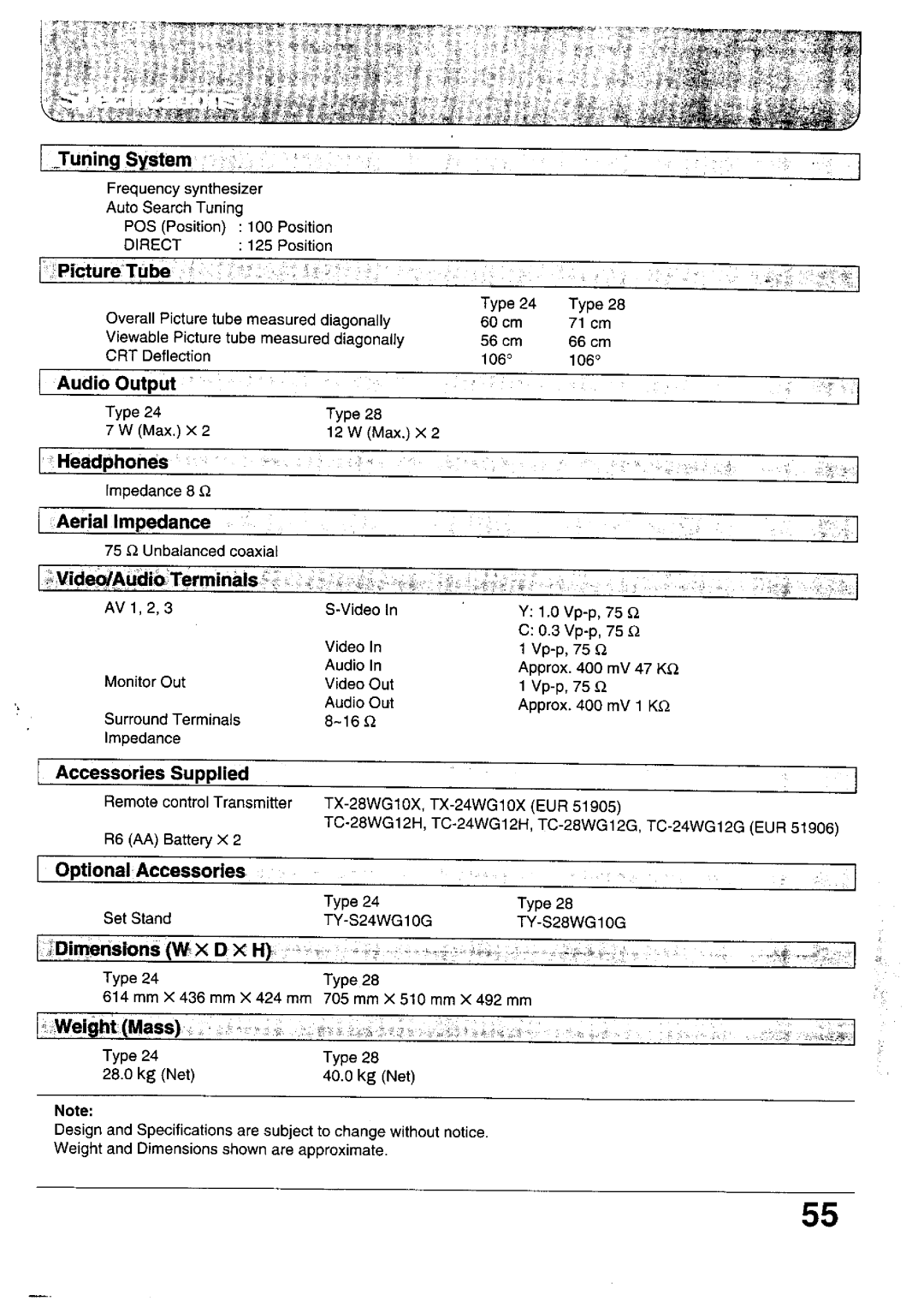 Panasonic TX-24WG10 Series, TX-24WG12 Series, TX-28WG10 Series, TX-28WG12 Series manual 