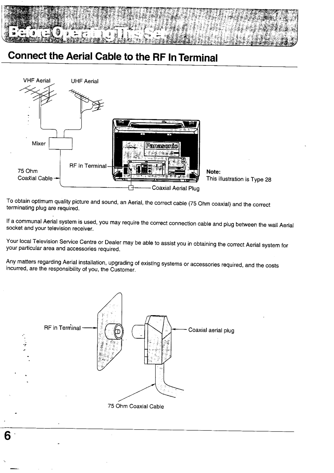 Panasonic TX-28WG12 Series, TX-24WG12 Series, TX-28WG10 Series, TX-24WG10 Series manual 