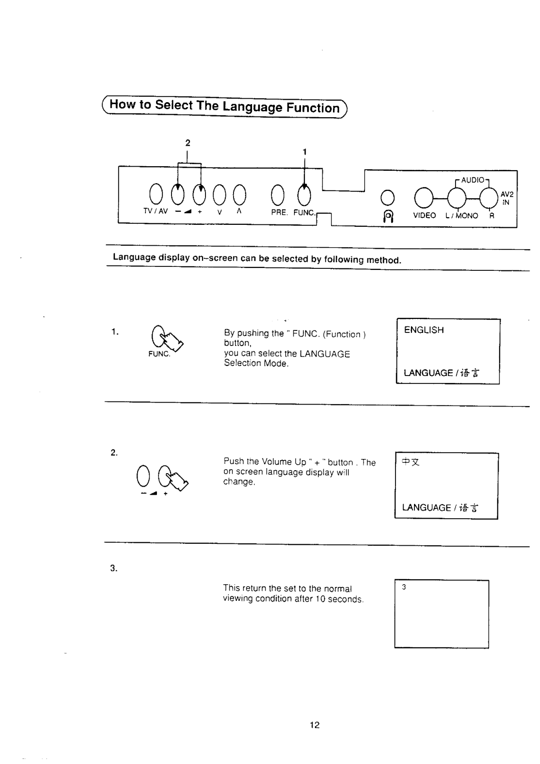 Panasonic TX-25S80Z manual 