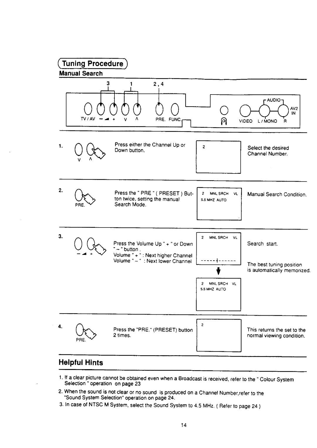 Panasonic TX-25S80Z manual 