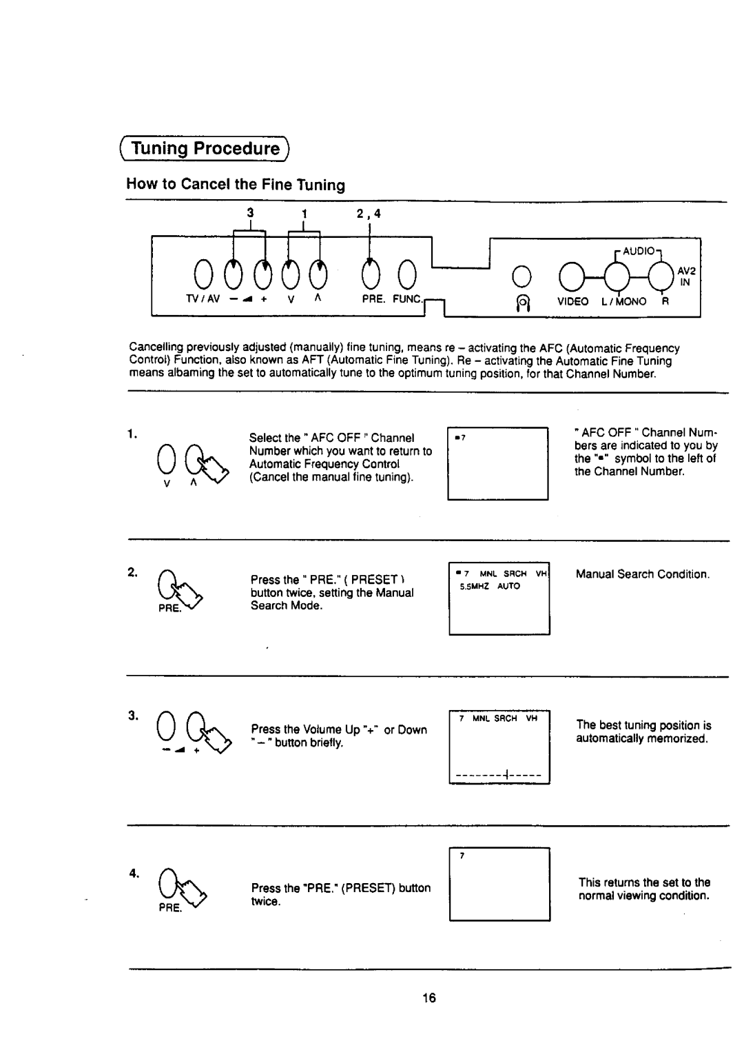 Panasonic TX-25S80Z manual 