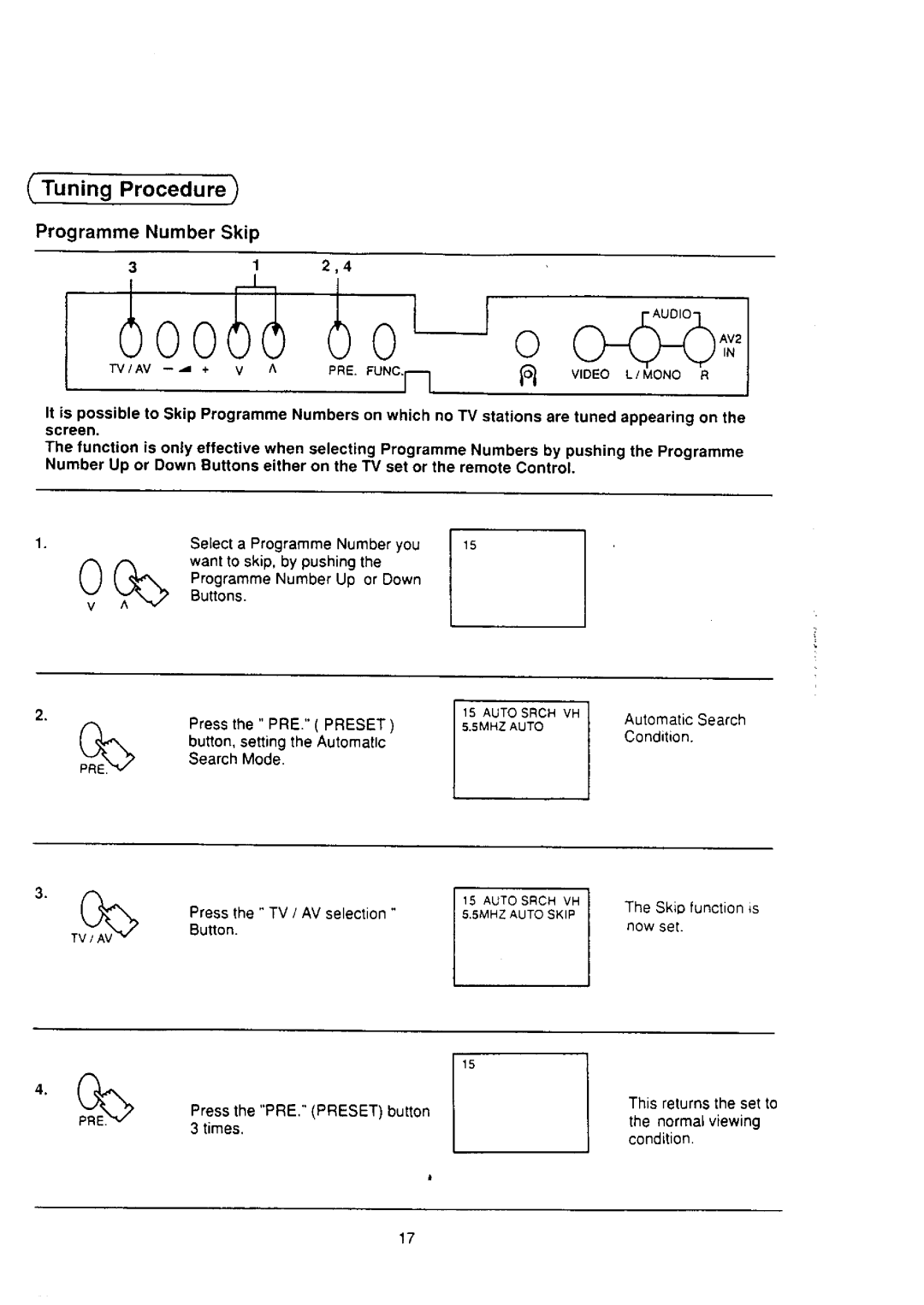 Panasonic TX-25S80Z manual 