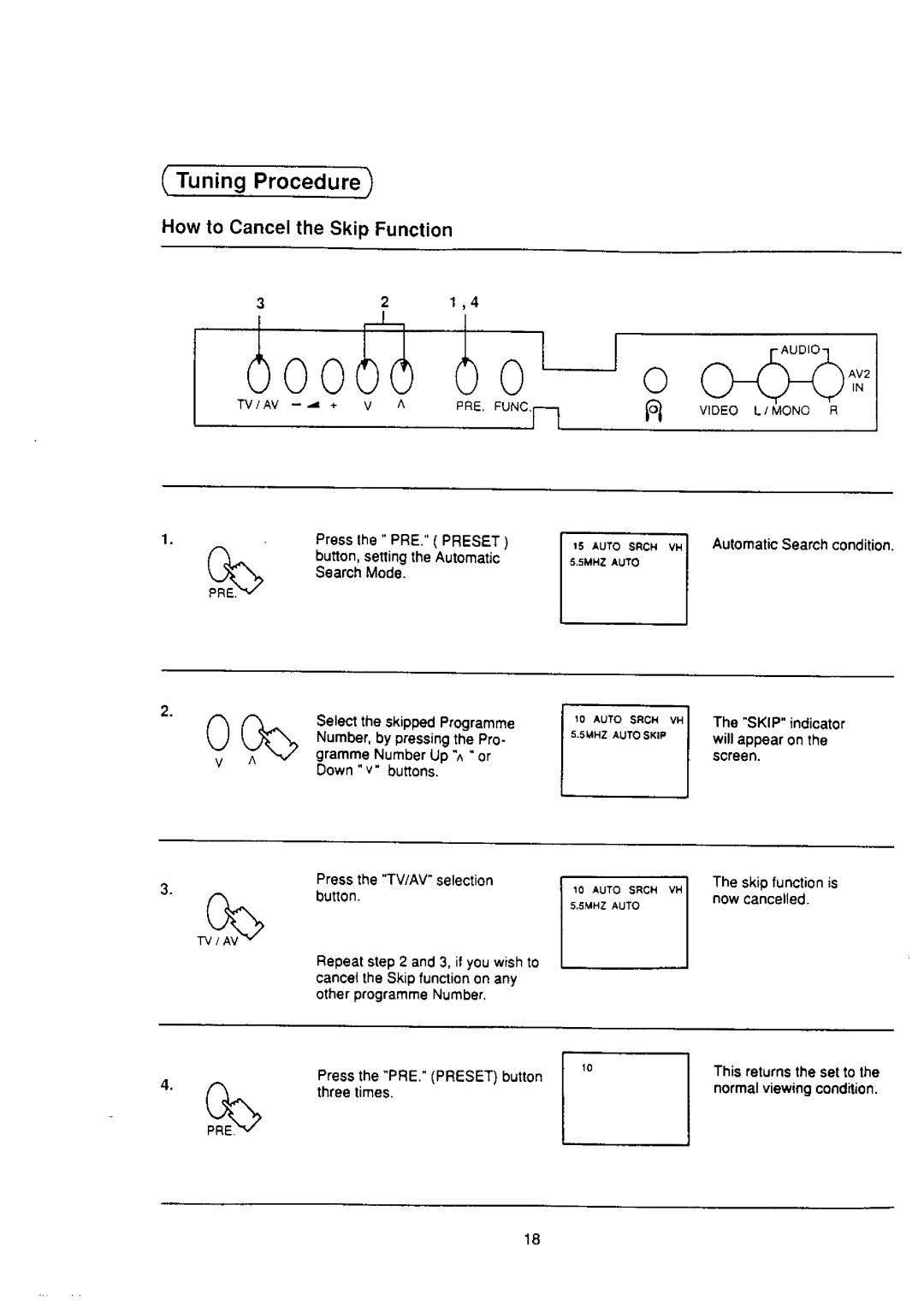 Panasonic TX-25S80Z manual 