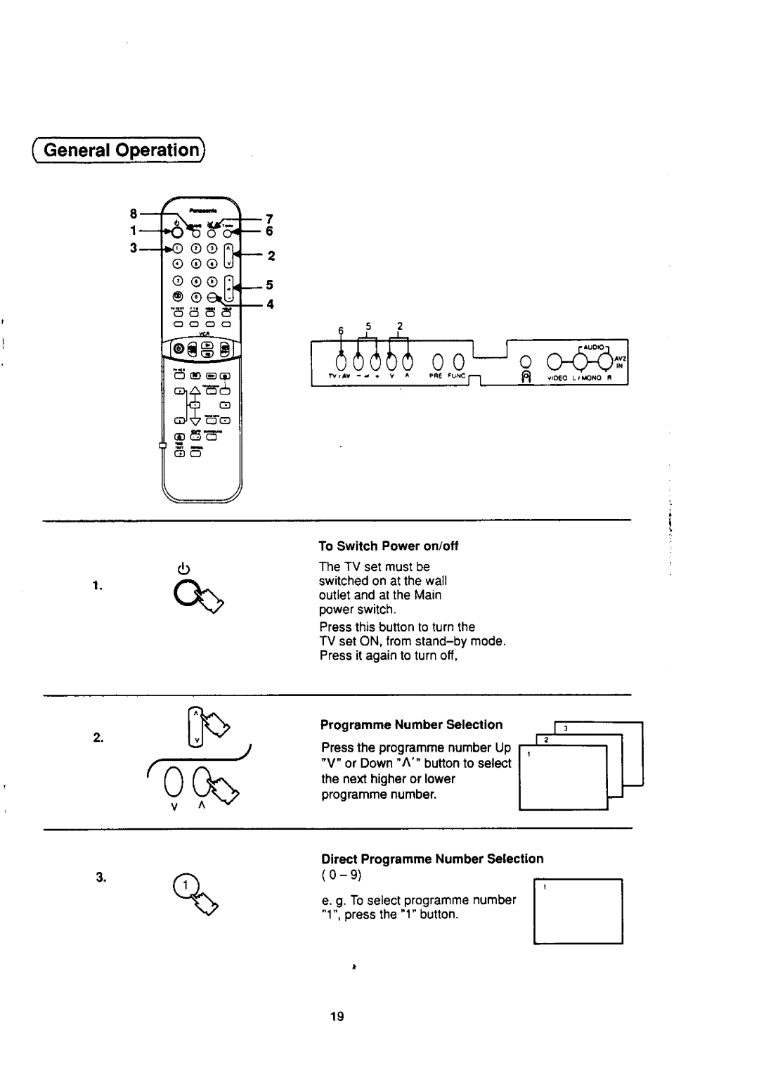 Panasonic TX-25S80Z manual 