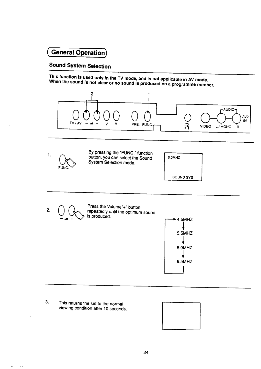 Panasonic TX-25S80Z manual 