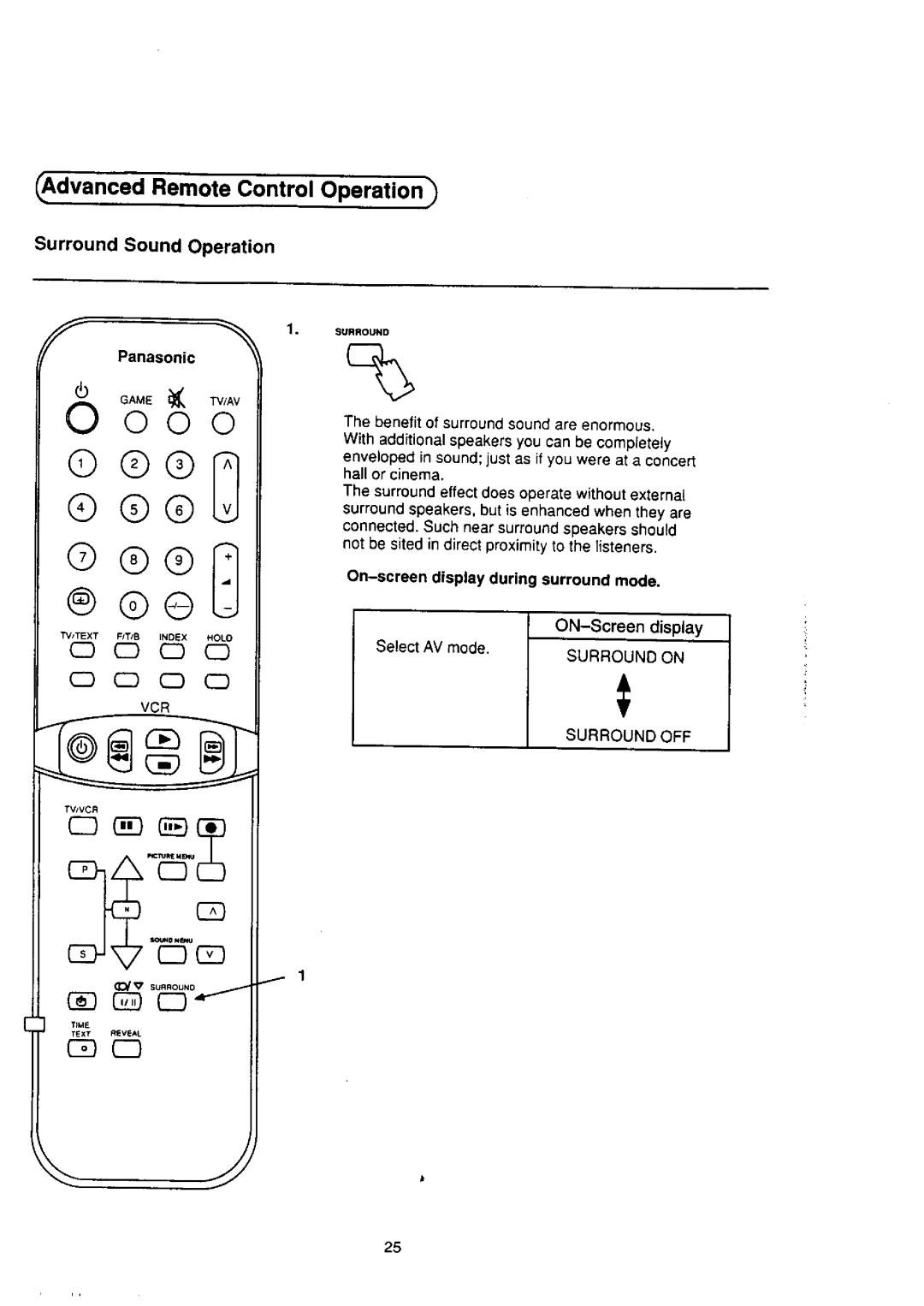 Panasonic TX-25S80Z manual 