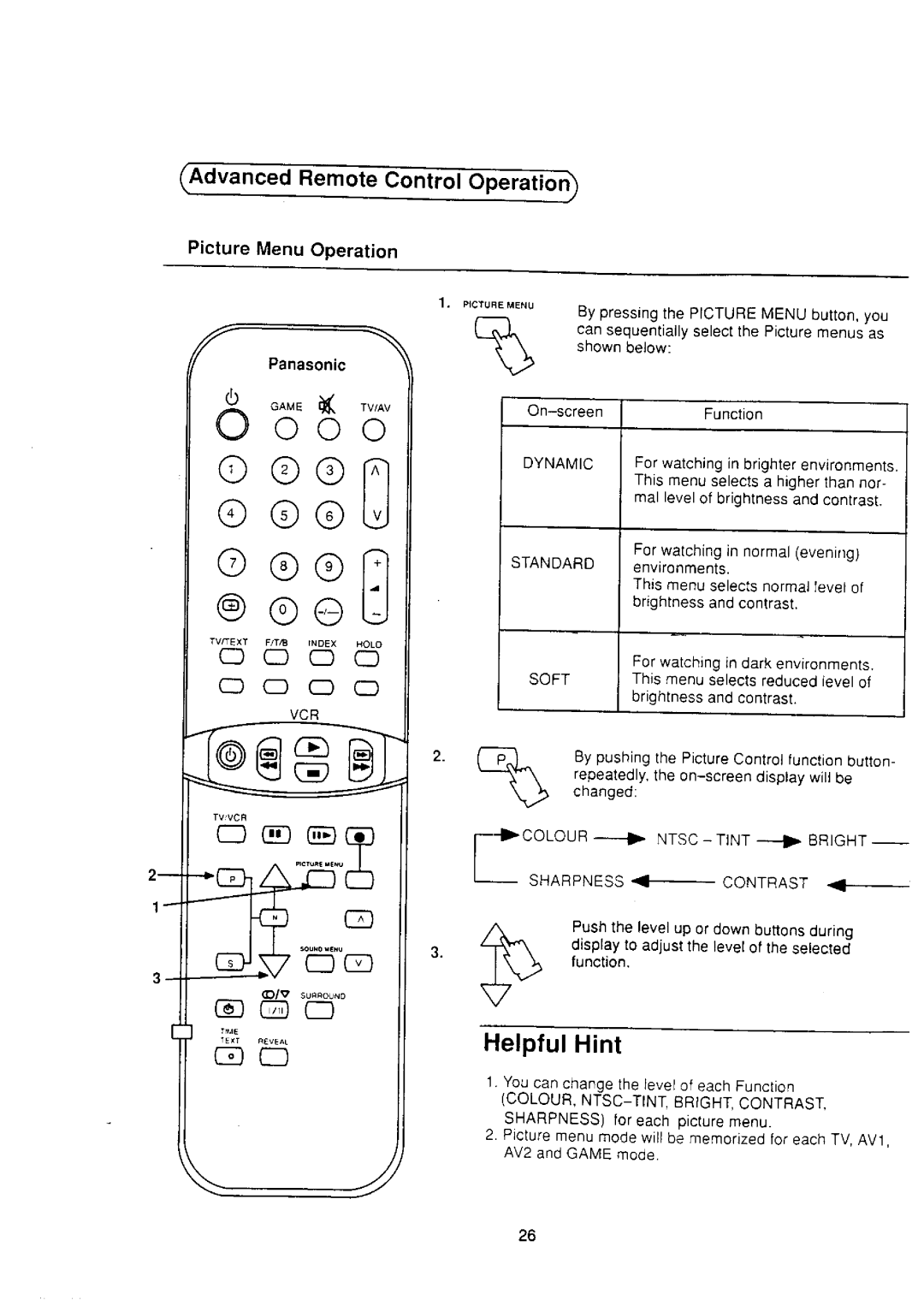 Panasonic TX-25S80Z manual 