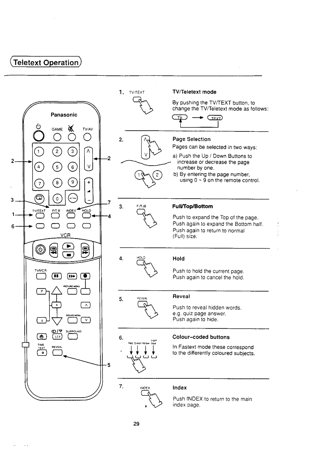 Panasonic TX-25S80Z manual 