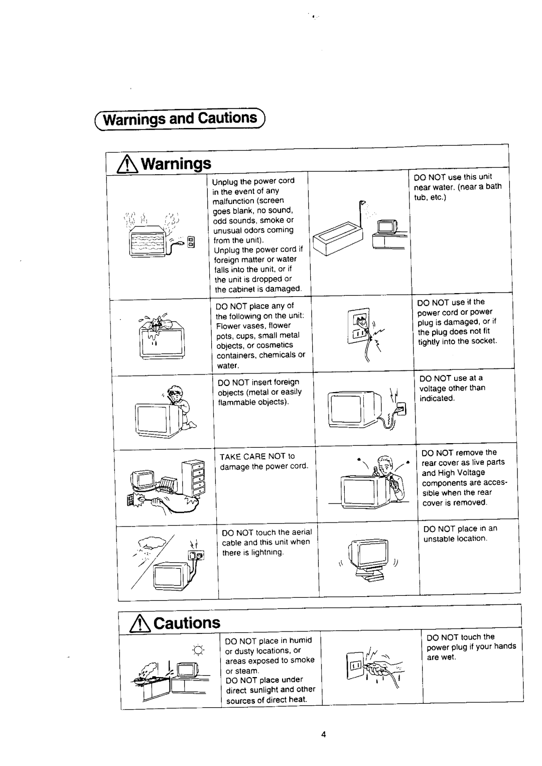 Panasonic TX-25S80Z manual 