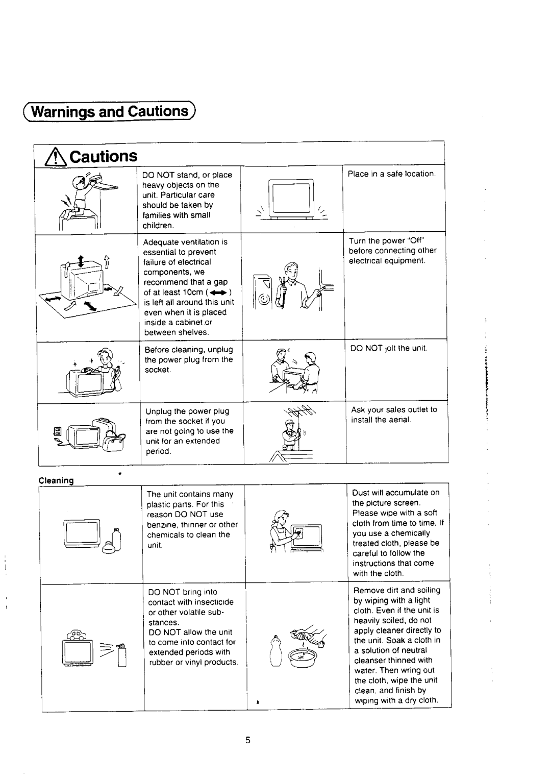 Panasonic TX-25S80Z manual 