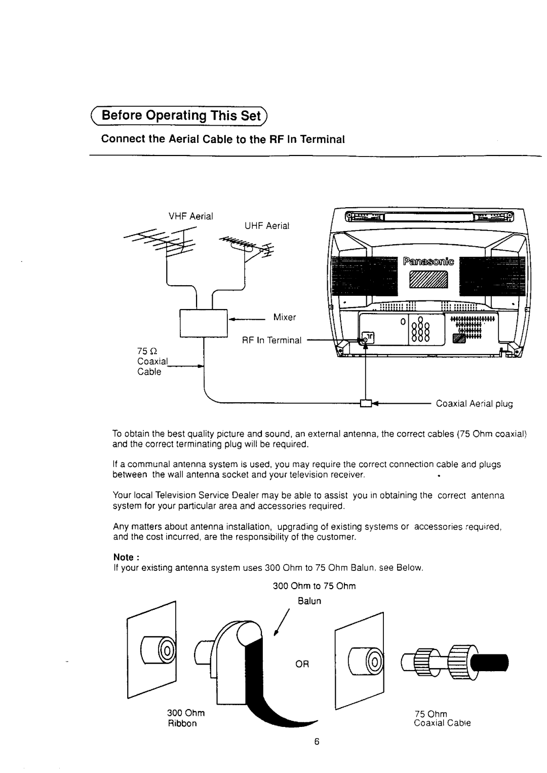 Panasonic TX-25S80Z manual 