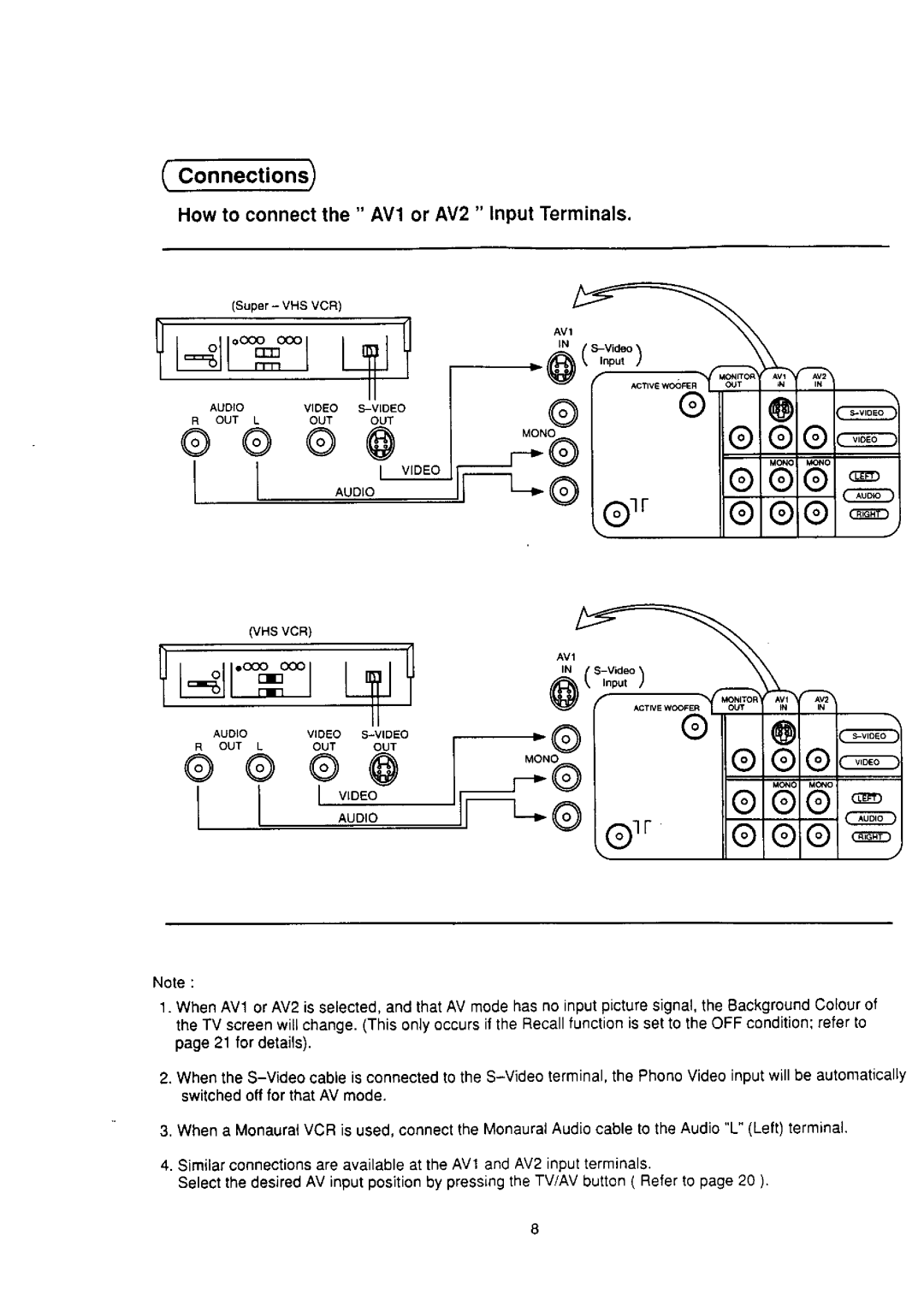 Panasonic TX-25S80Z manual 