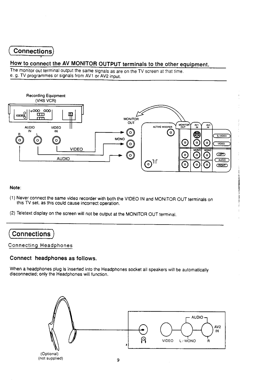 Panasonic TX-25S80Z manual 