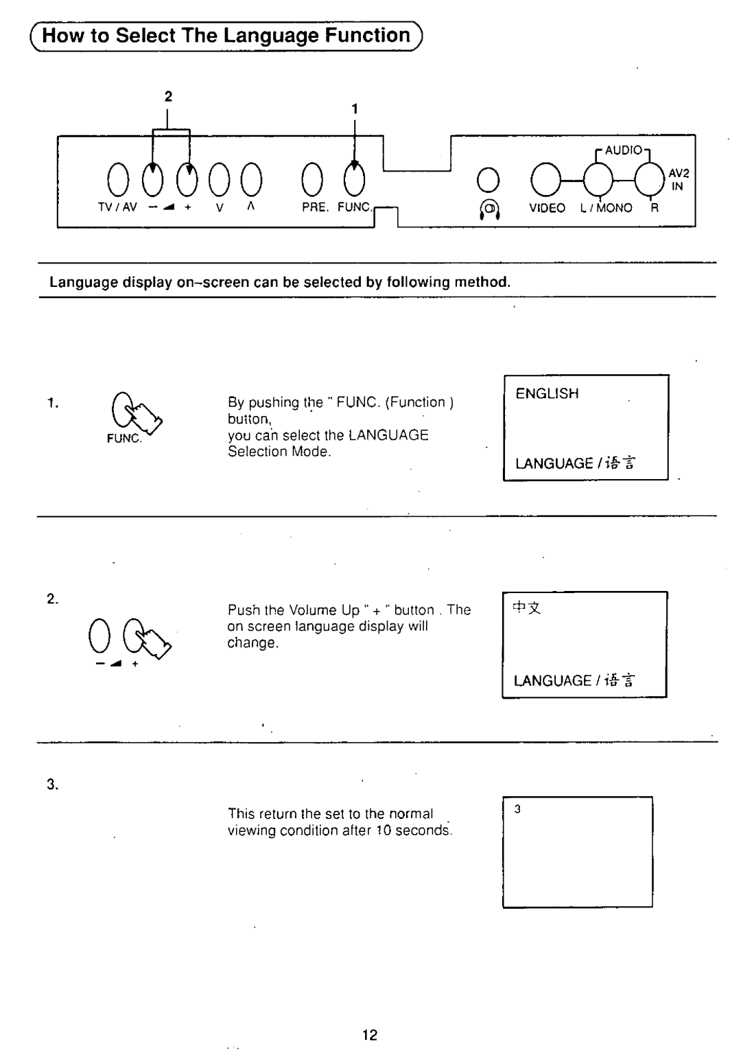 Panasonic TX-25S90PX manual 