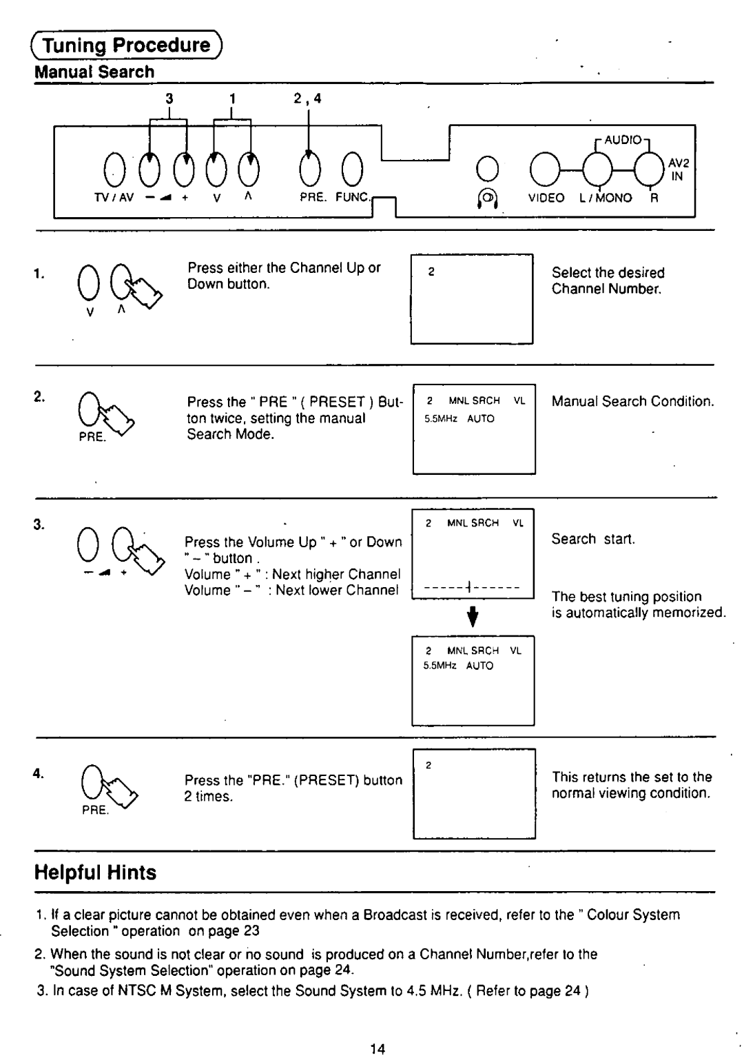 Panasonic TX-25S90PX manual 