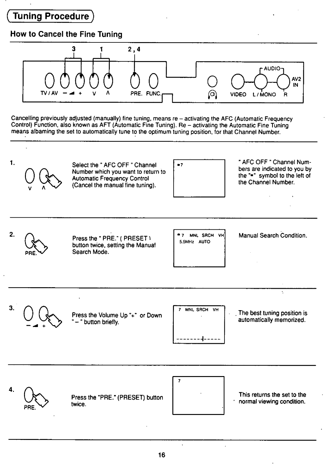 Panasonic TX-25S90PX manual 