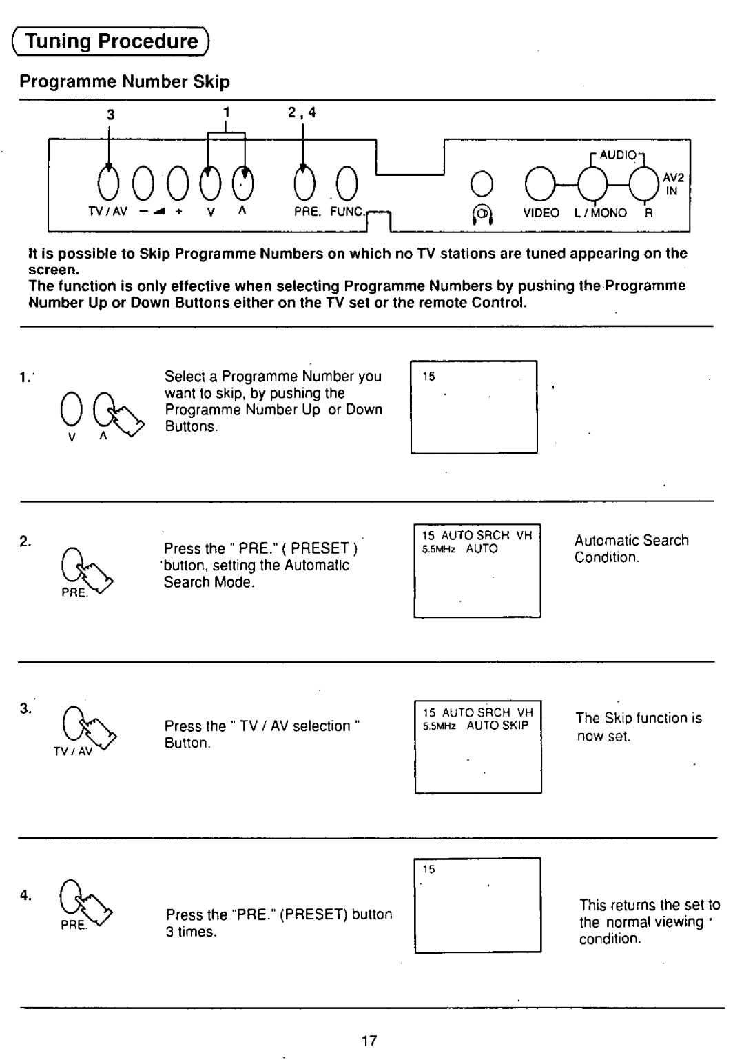 Panasonic TX-25S90PX manual 