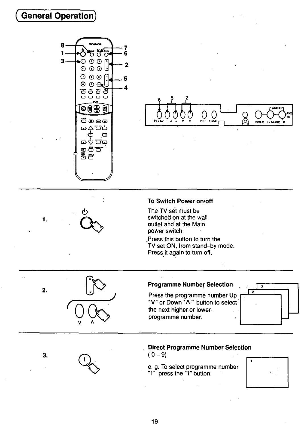 Panasonic TX-25S90PX manual 