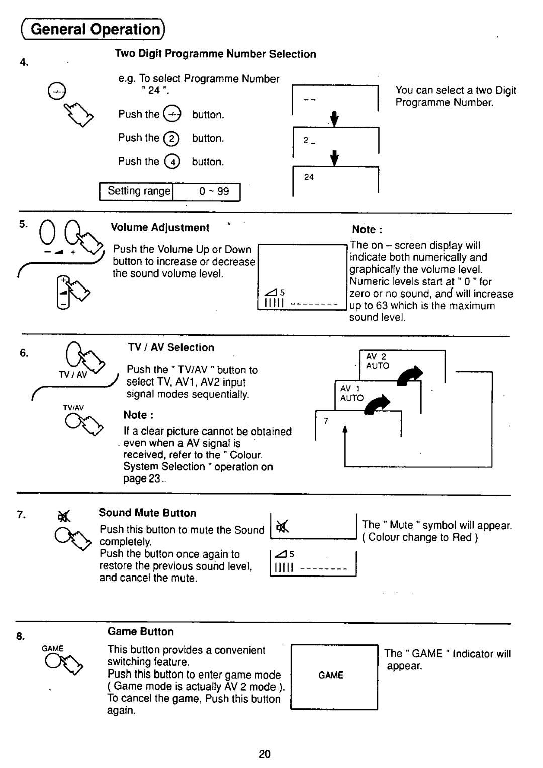 Panasonic TX-25S90PX manual 