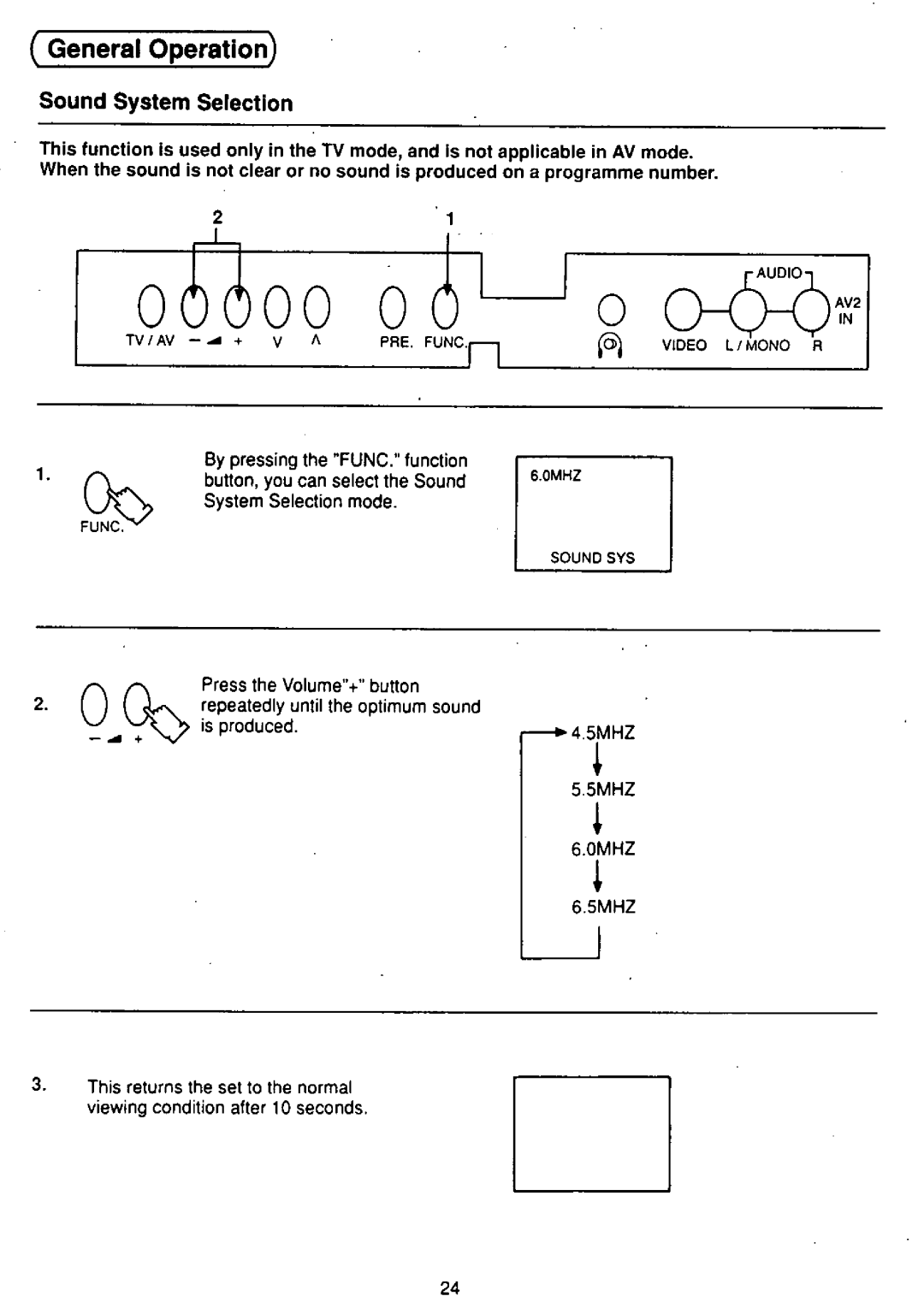 Panasonic TX-25S90PX manual 