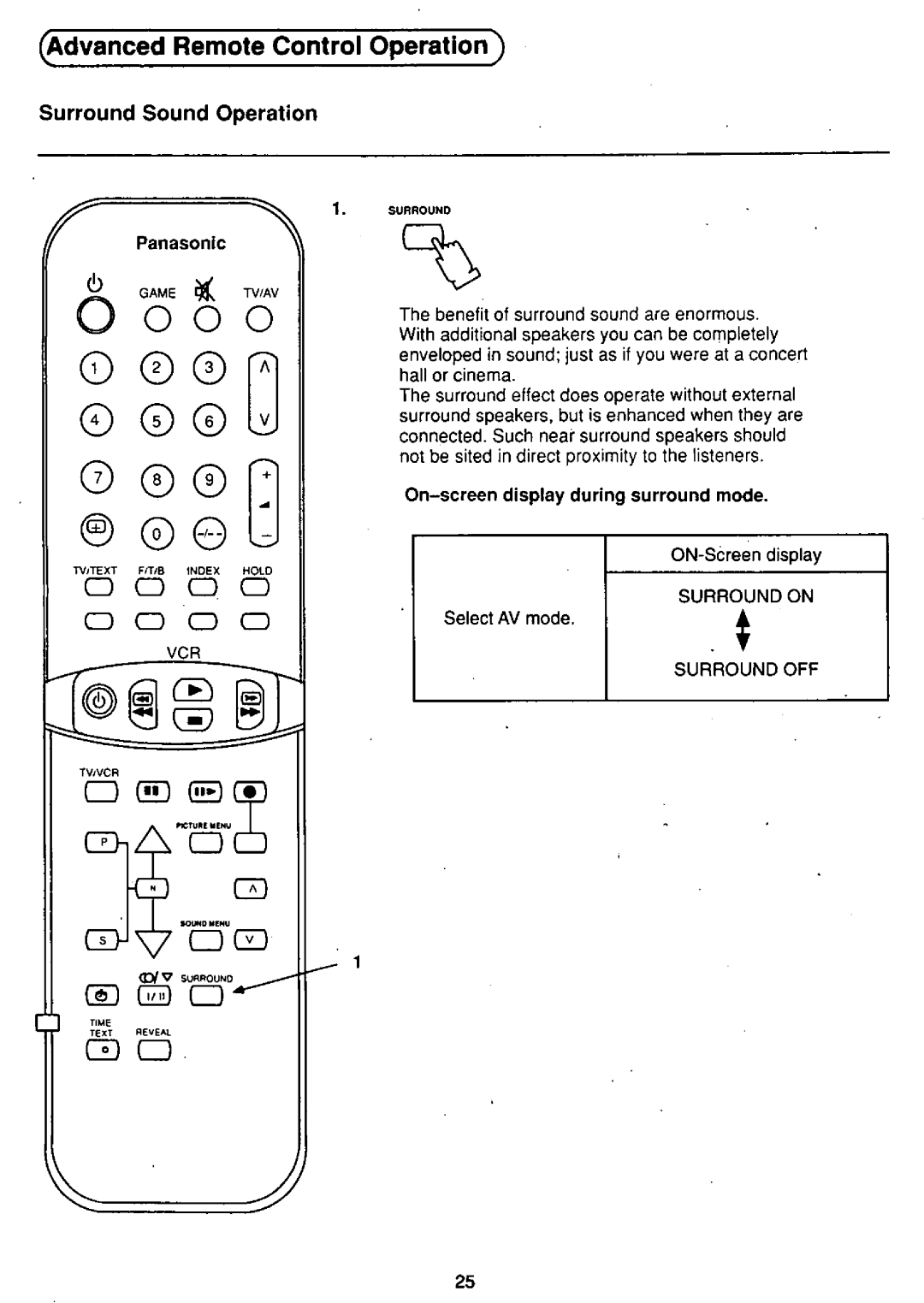 Panasonic TX-25S90PX manual 